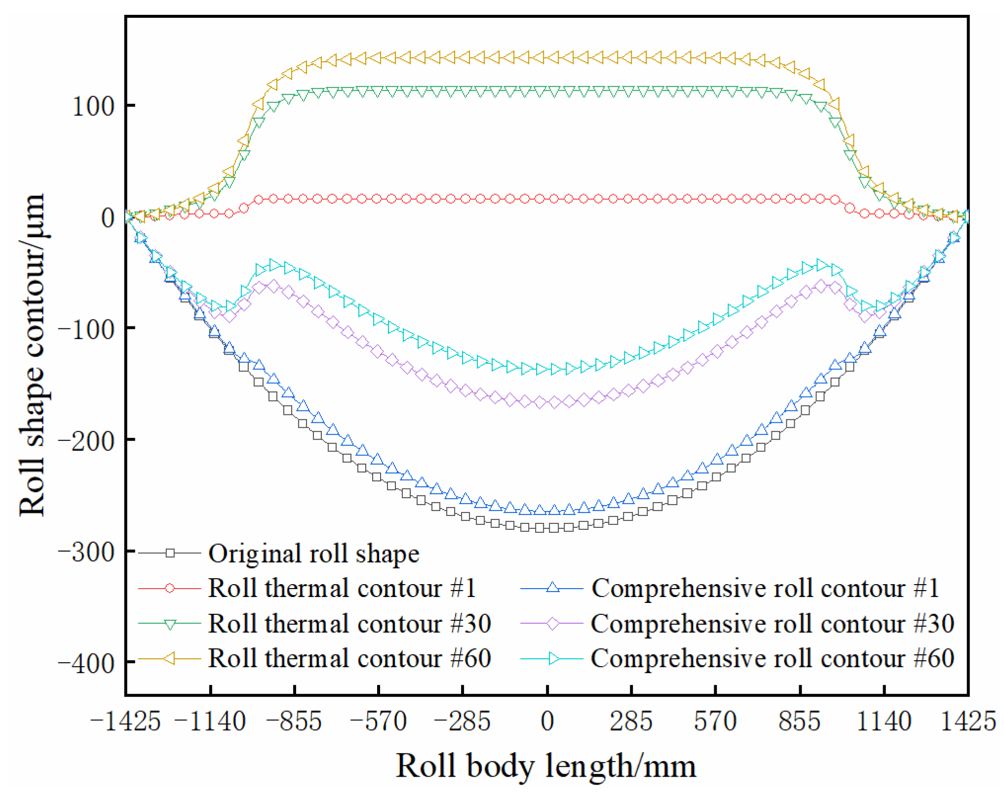 Metals 13 00565 g004