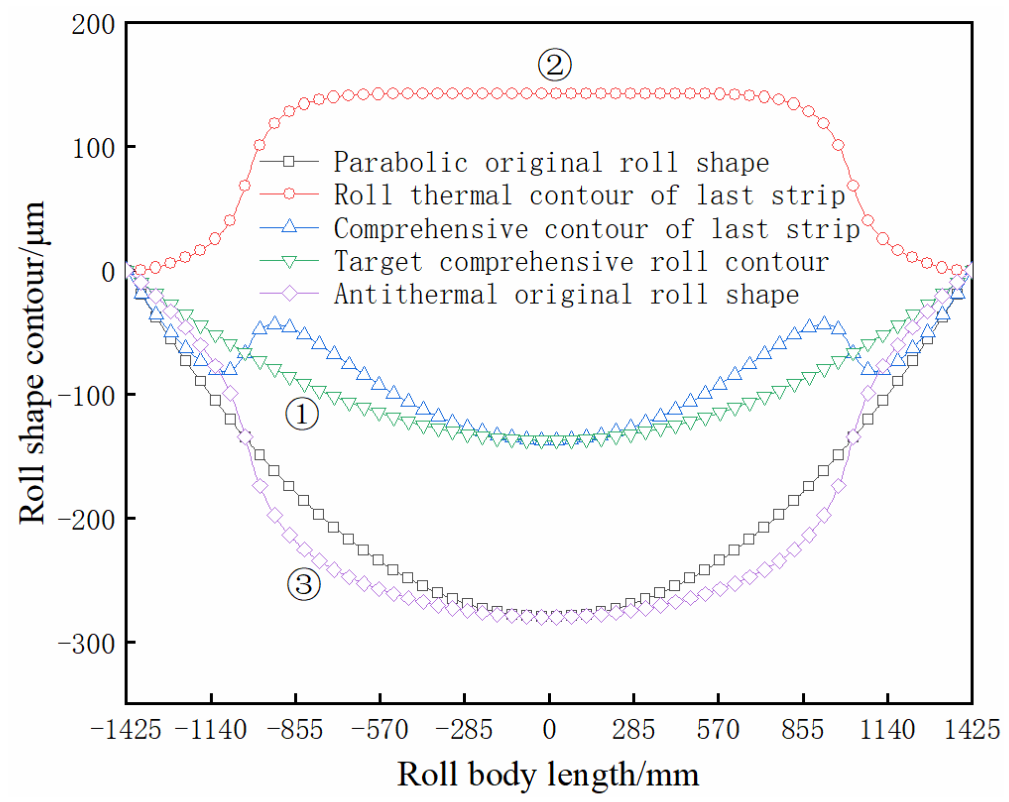 Metals 13 00565 g006