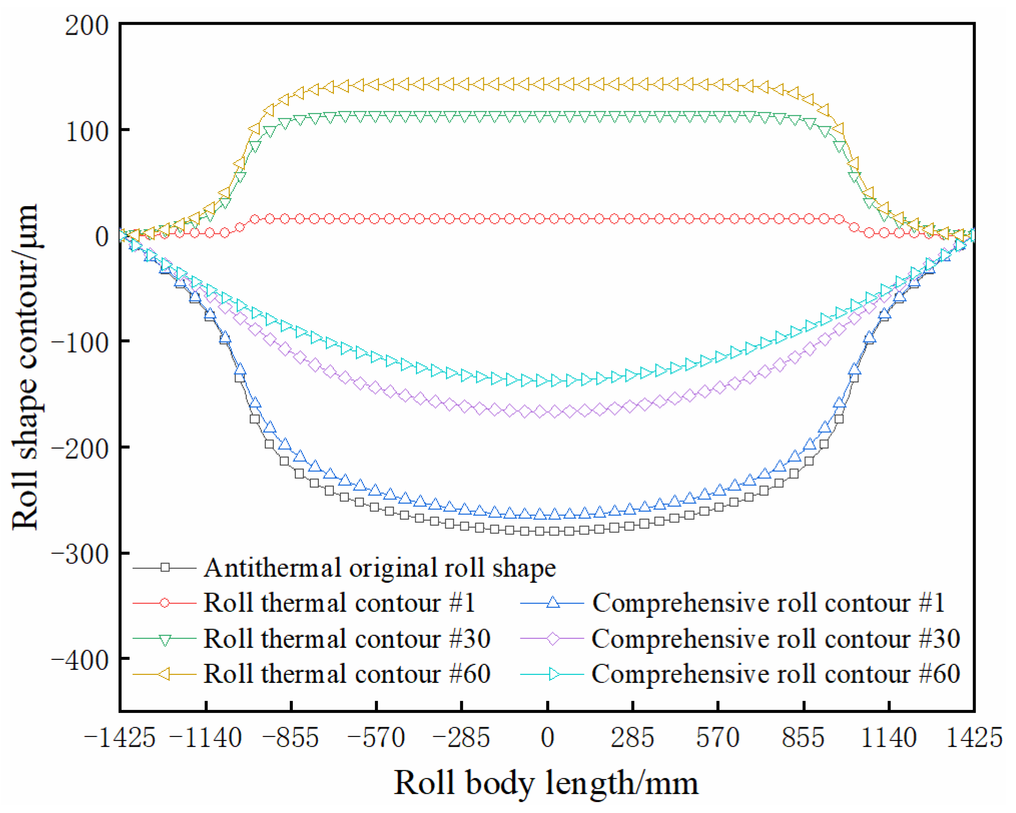 Metals 13 00565 g007