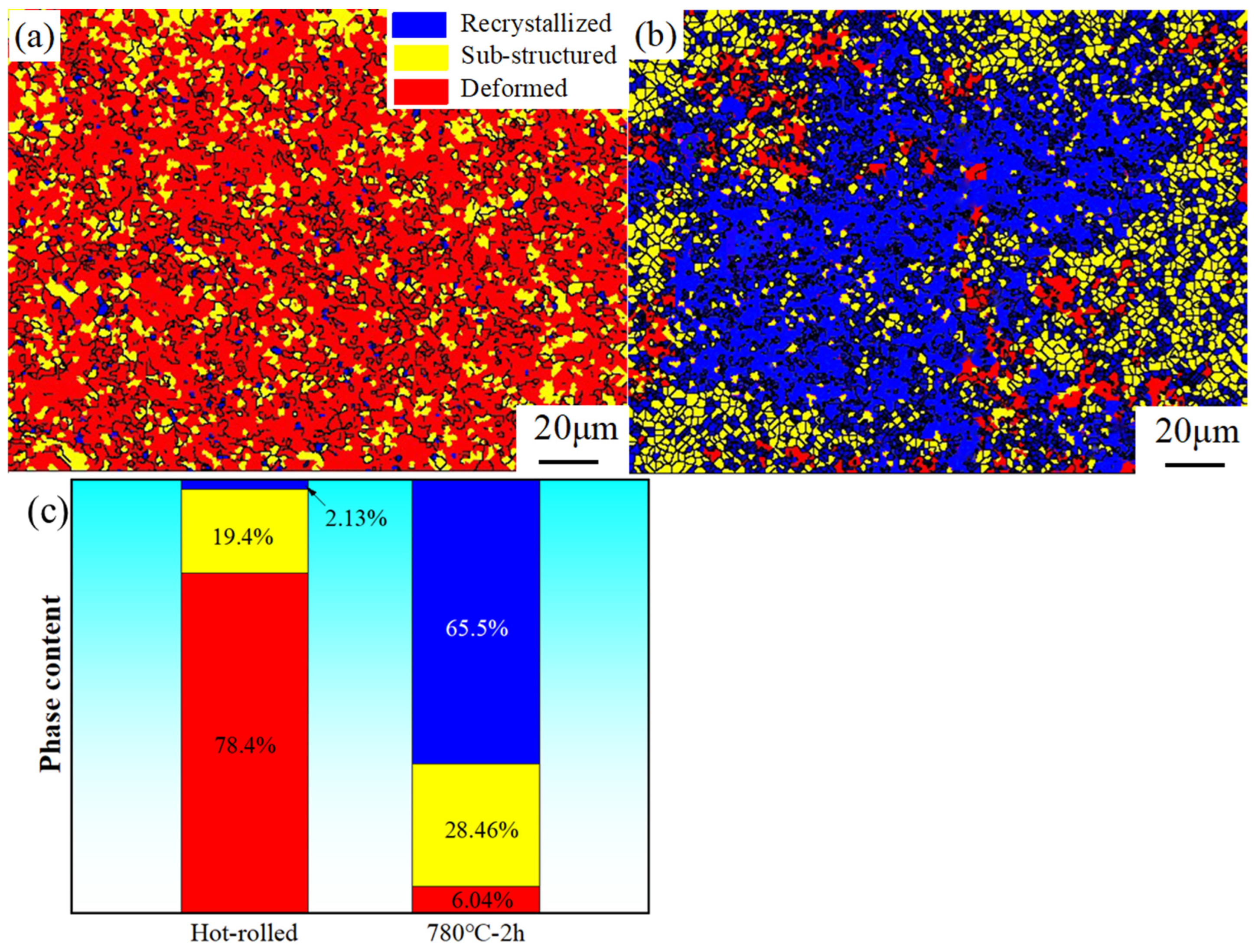 Metals 13 00566 g011