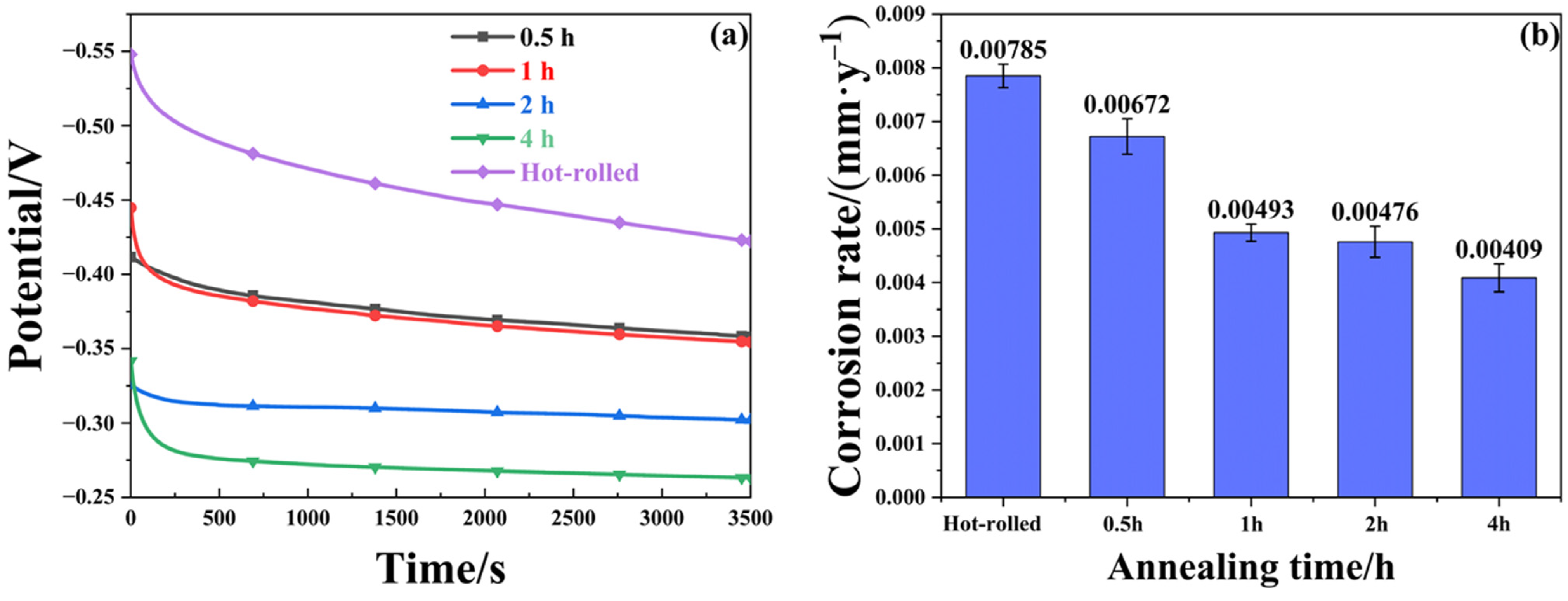 Metals 13 00566 g012