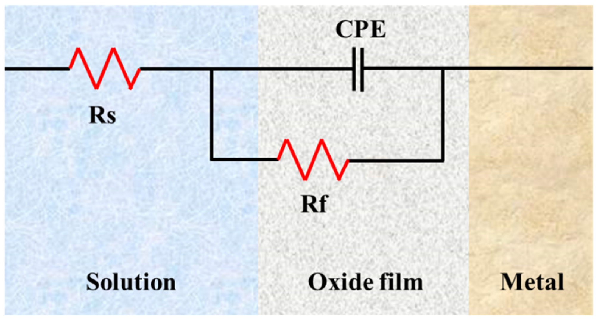 Metals 13 00566 g015