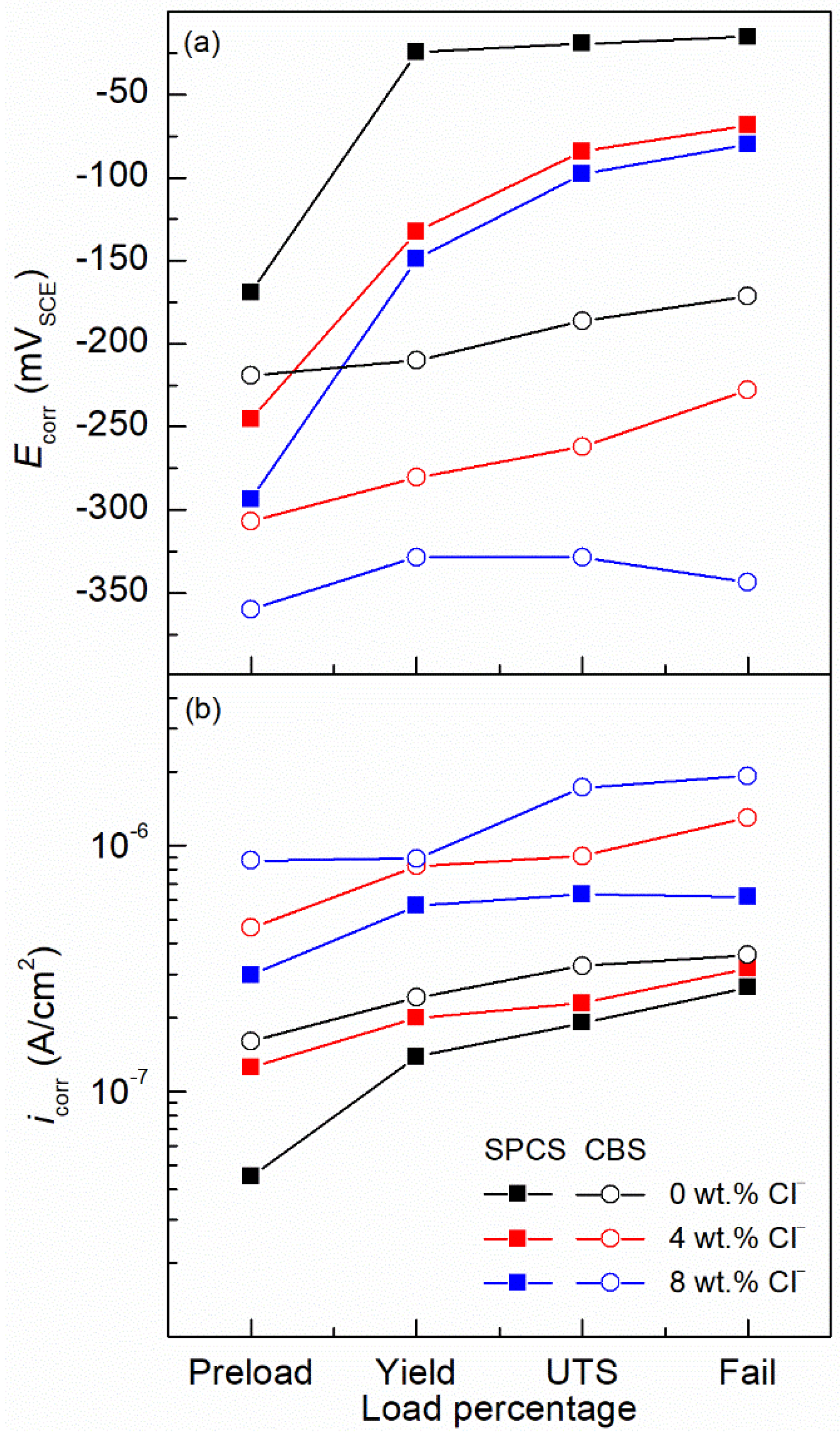 Metals 13 00567 g003