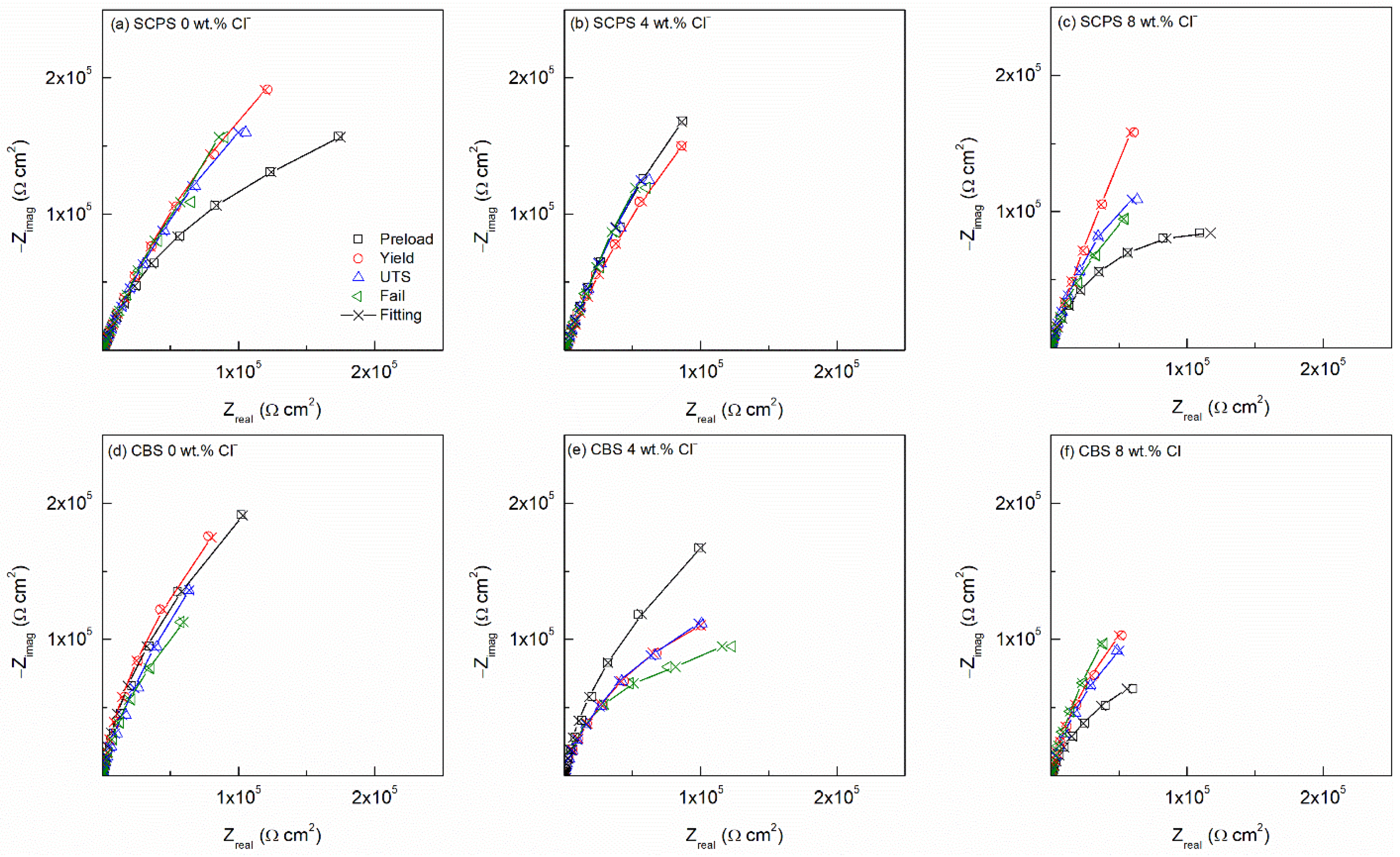 Metals 13 00567 g004