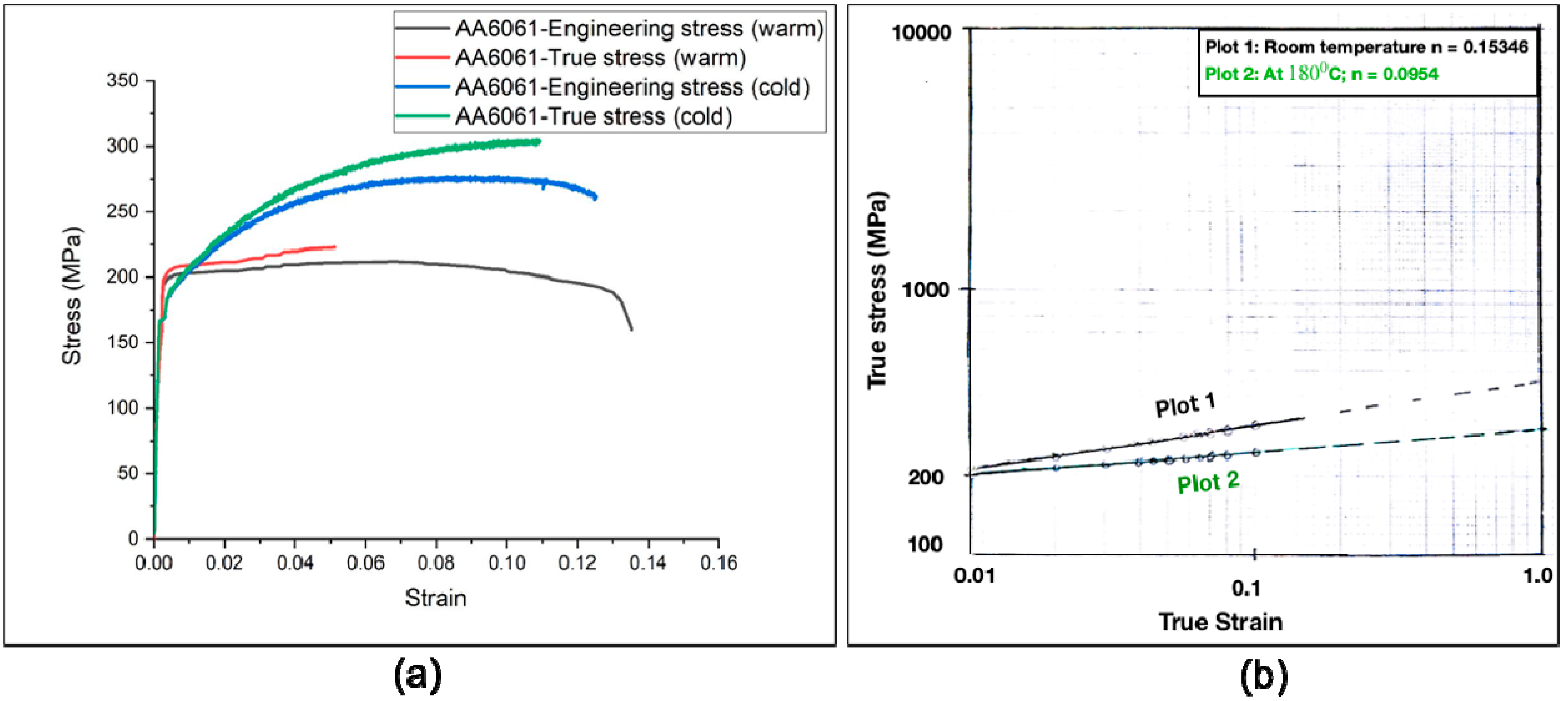 Metals 13 00568 g002