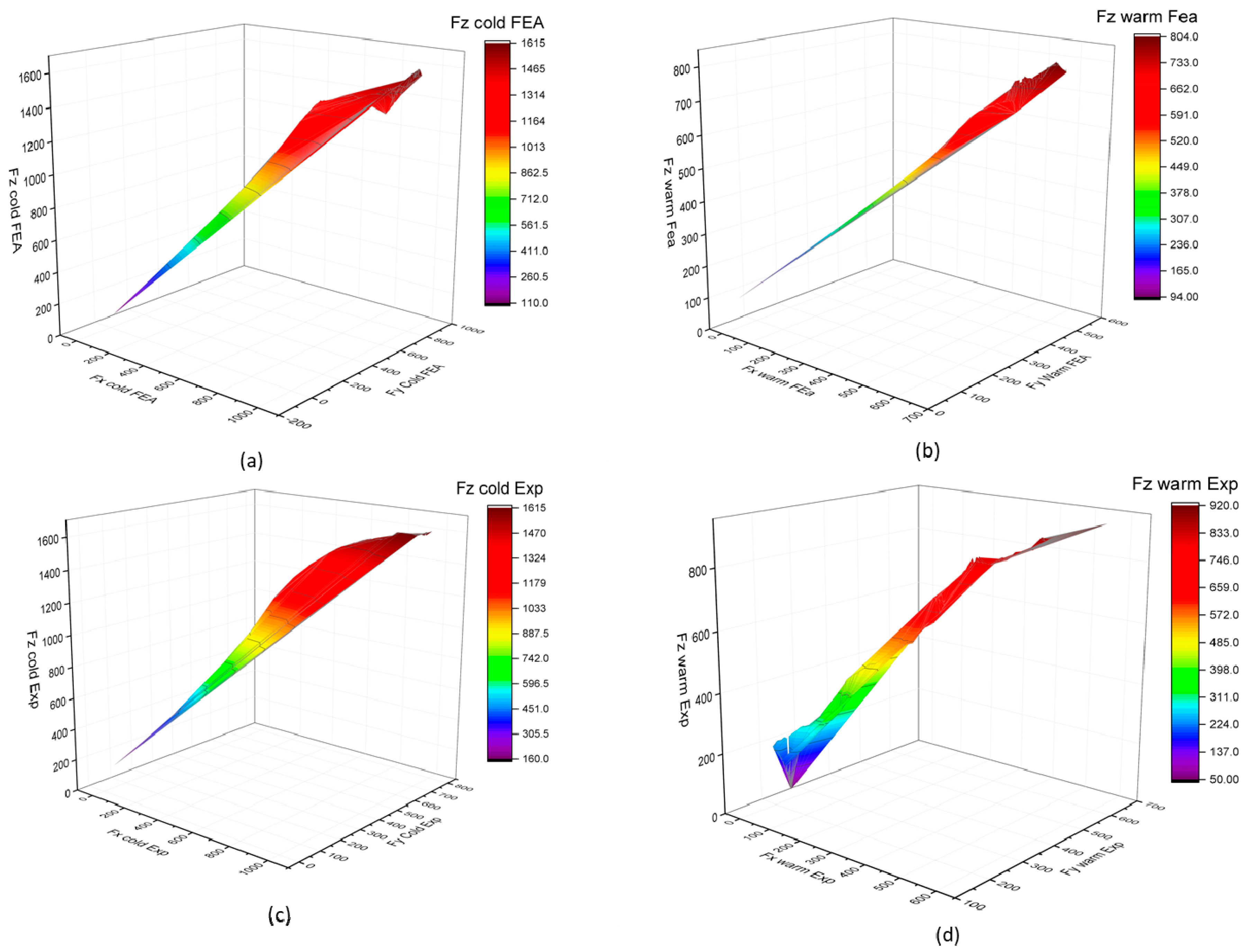 Metals 13 00568 g013