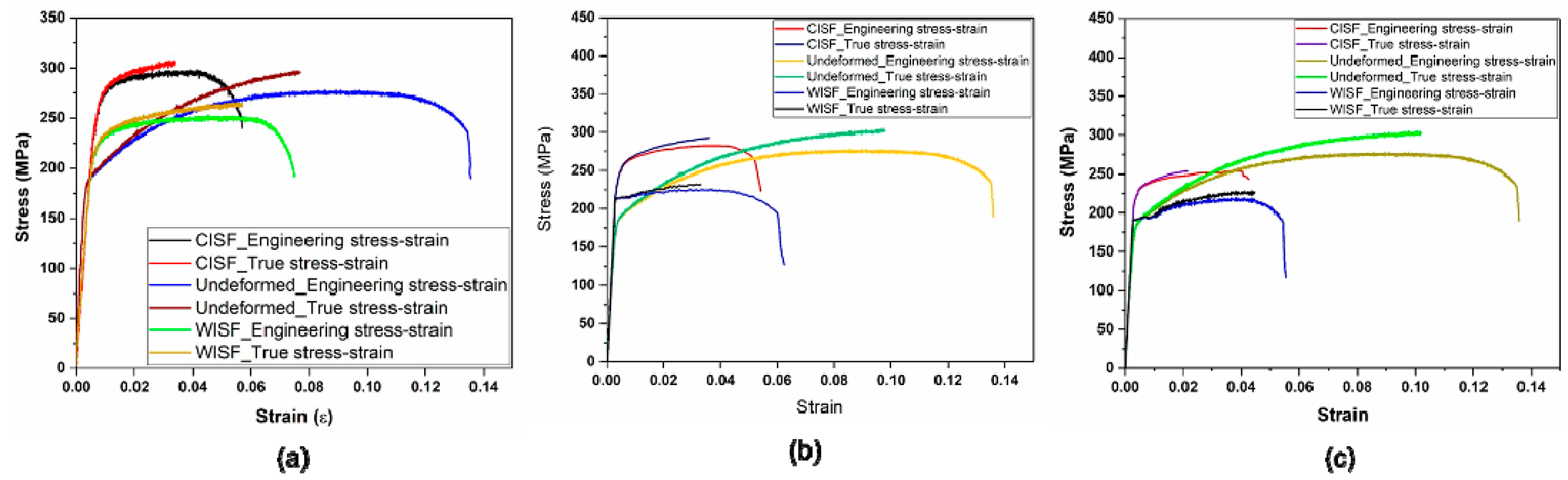 Metals 13 00568 g015