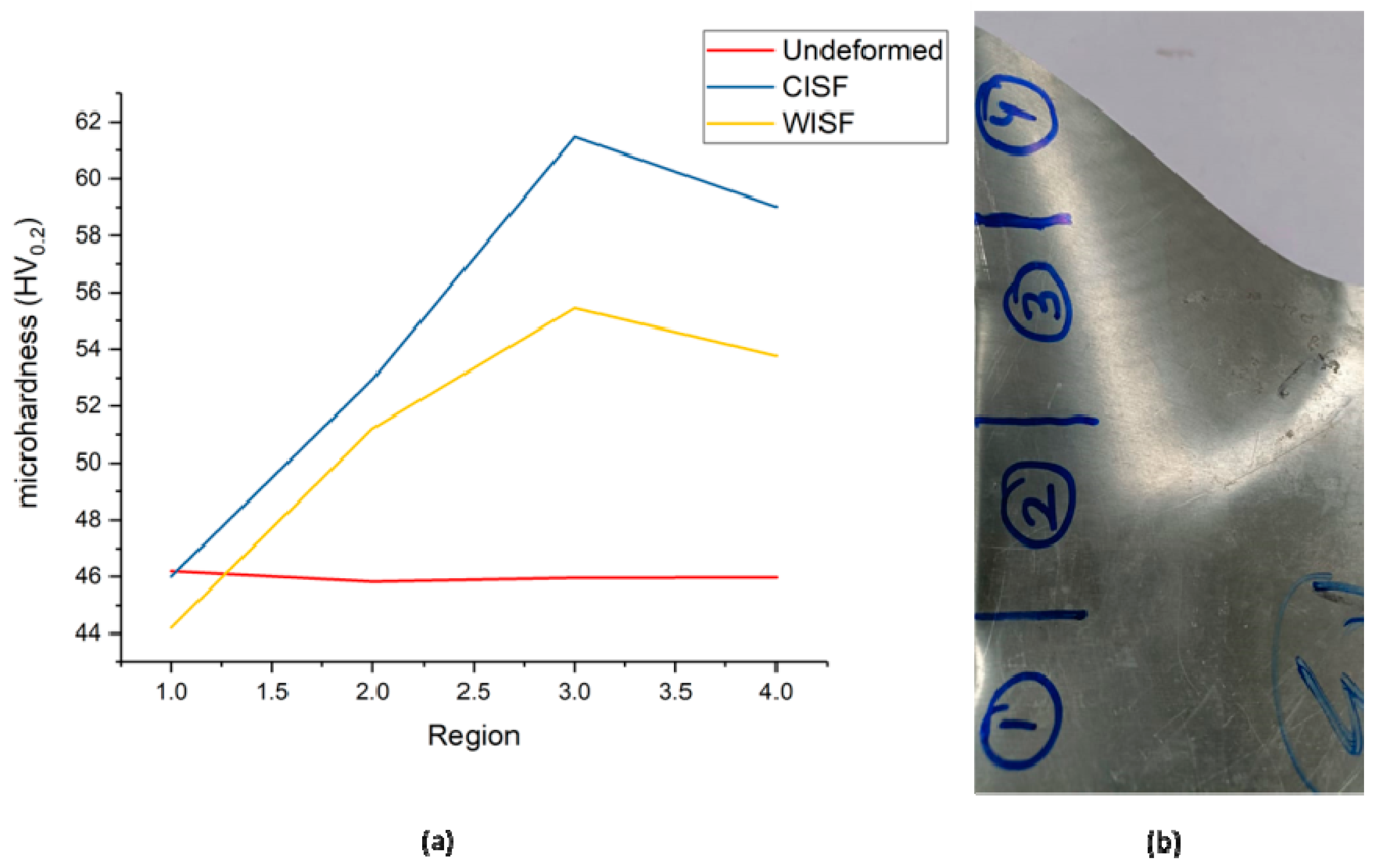 Metals 13 00568 g016