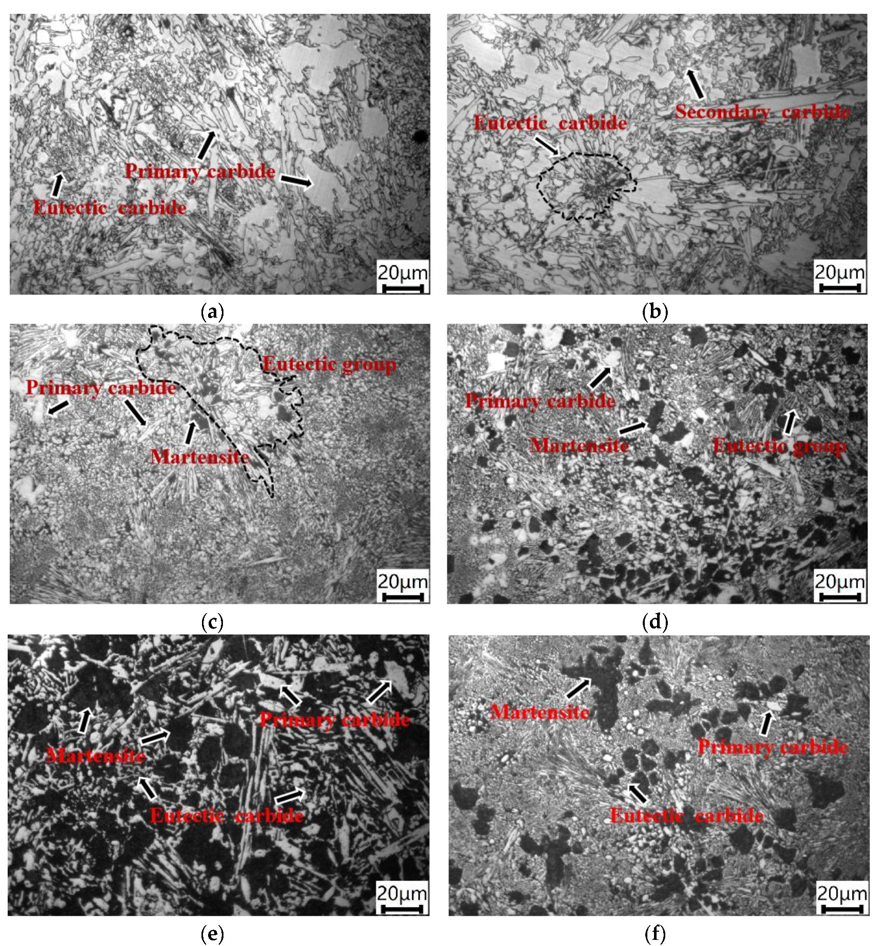 Metals 13 00570 g003