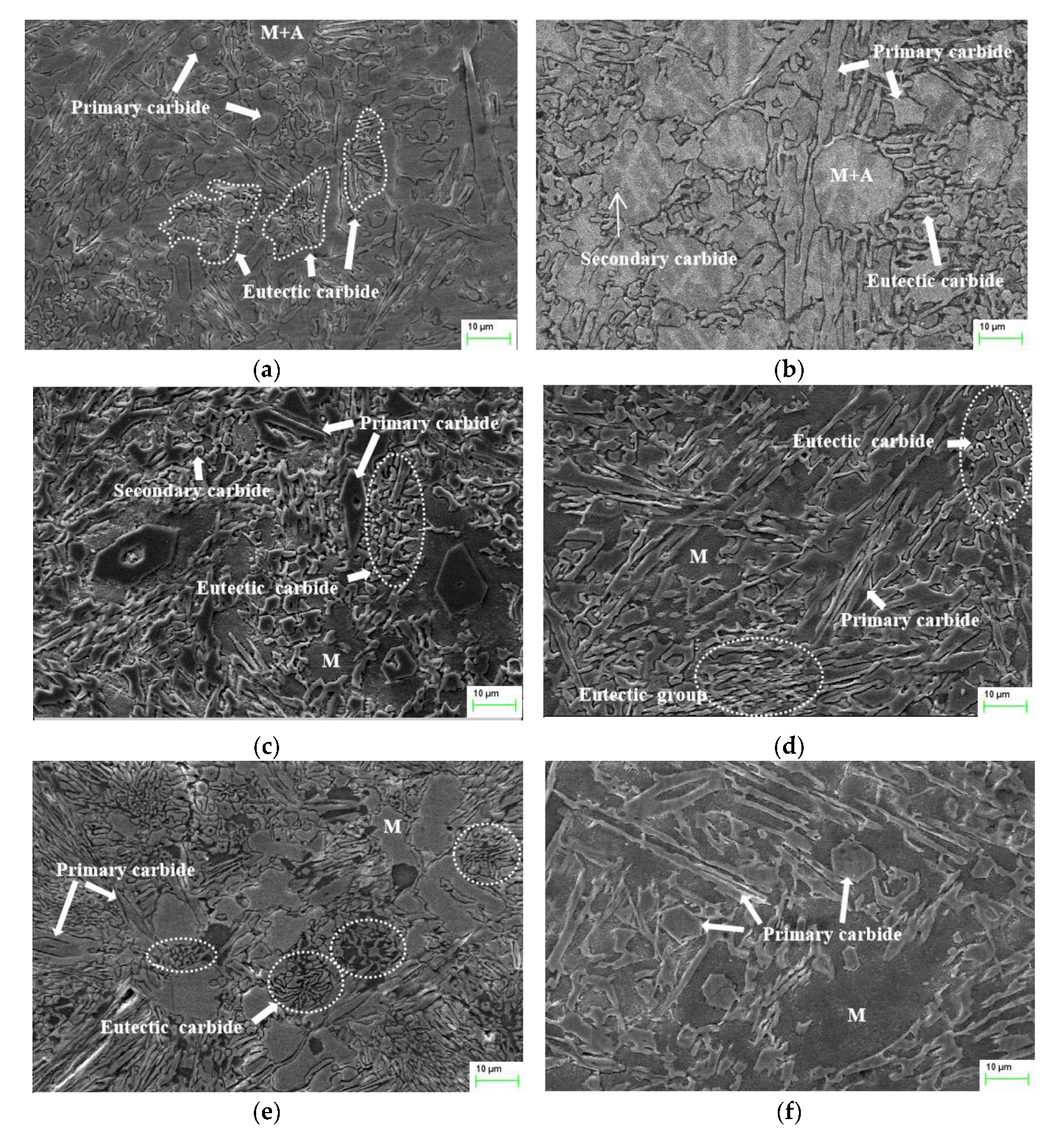 Metals 13 00570 g004