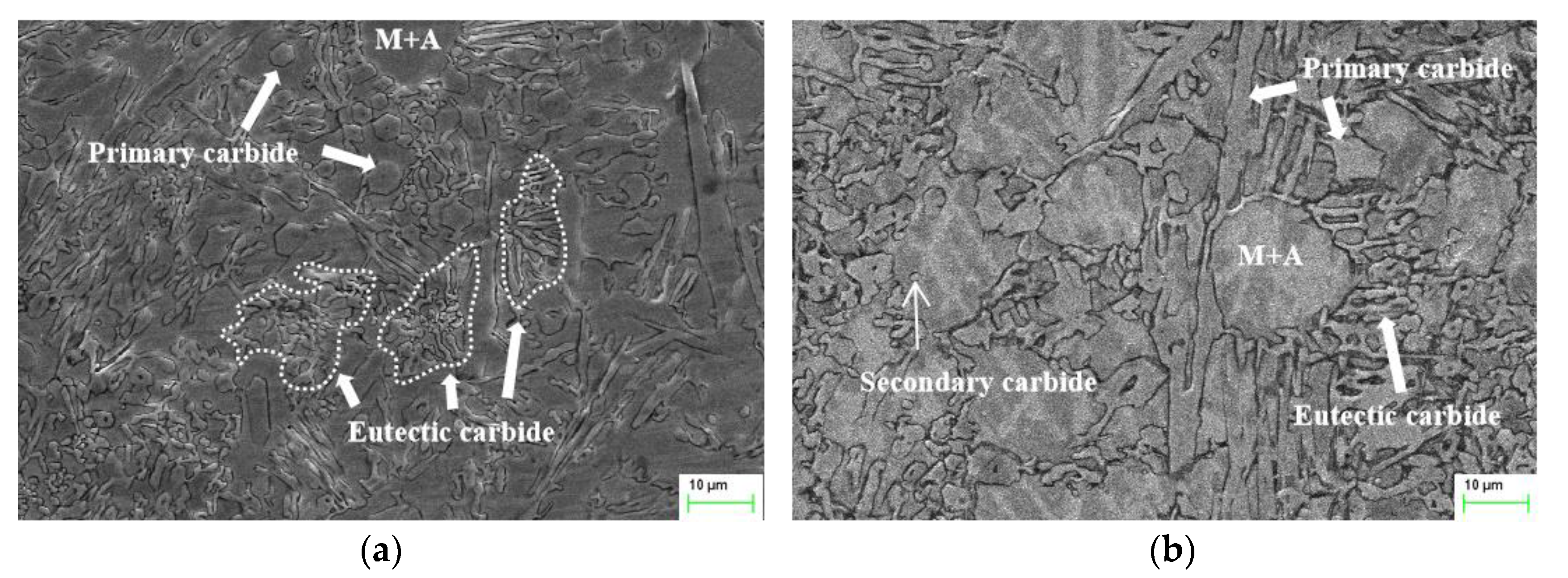 Metals 13 00570 g008