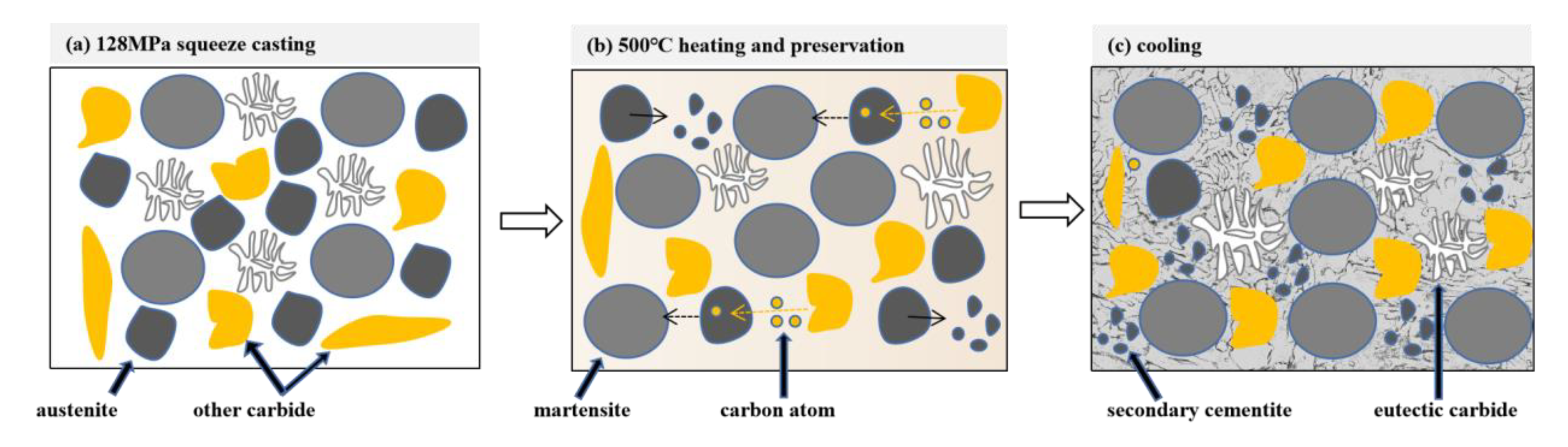 Metals 13 00570 g011