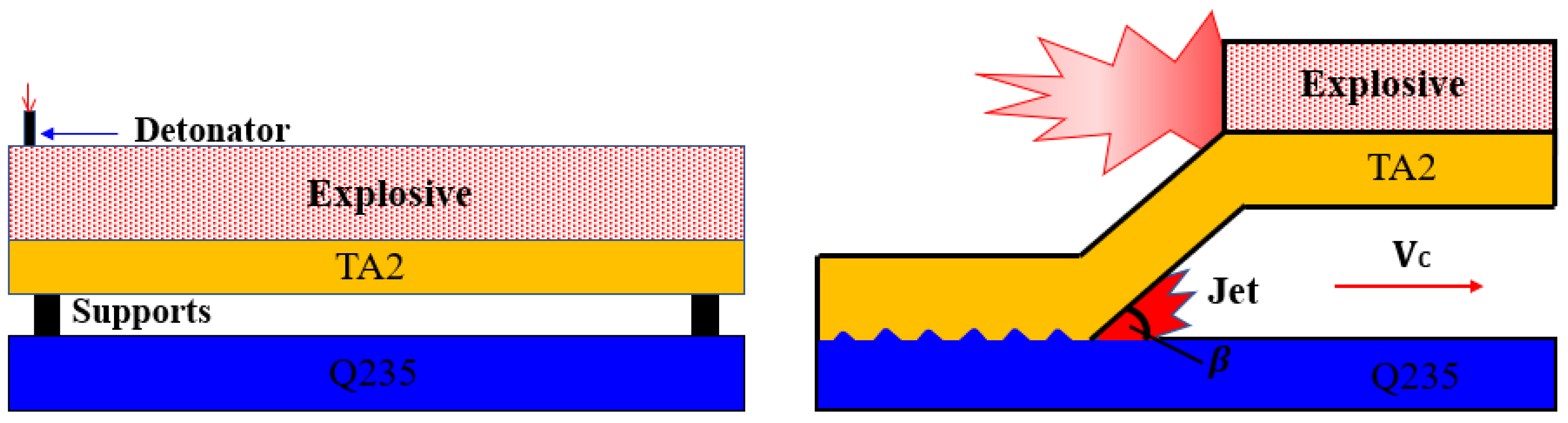 Metals 13 00571 g001