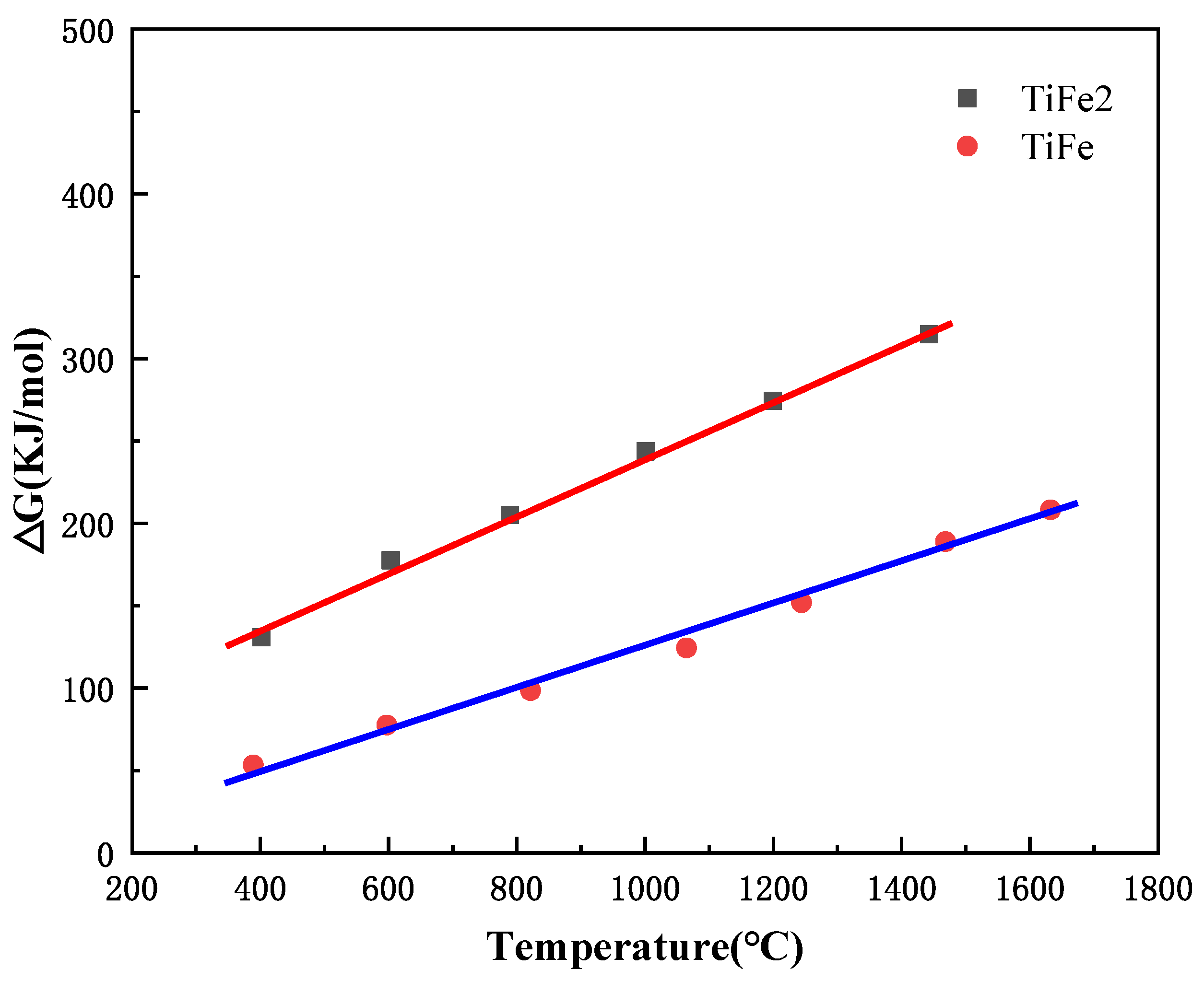 Metals 13 00571 g006
