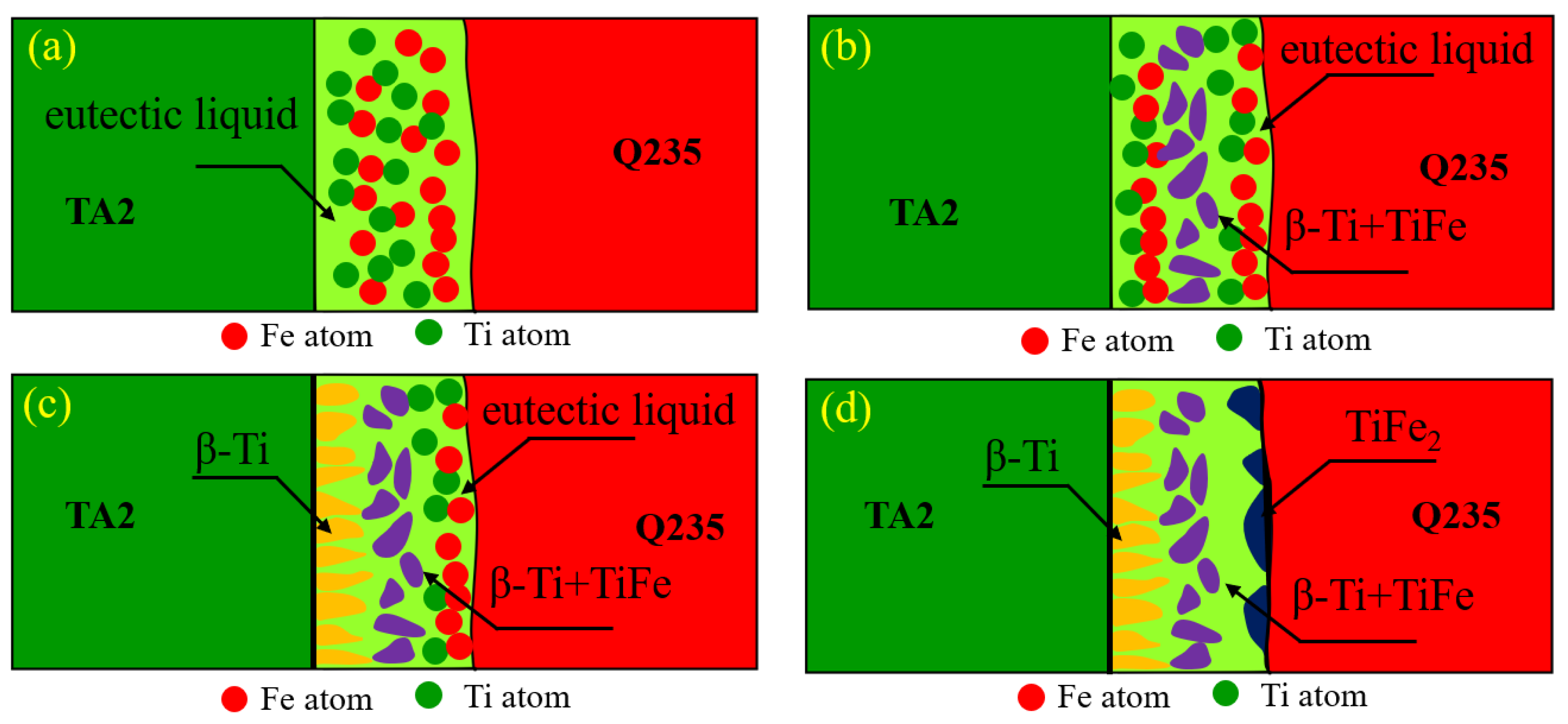 Metals 13 00571 g007