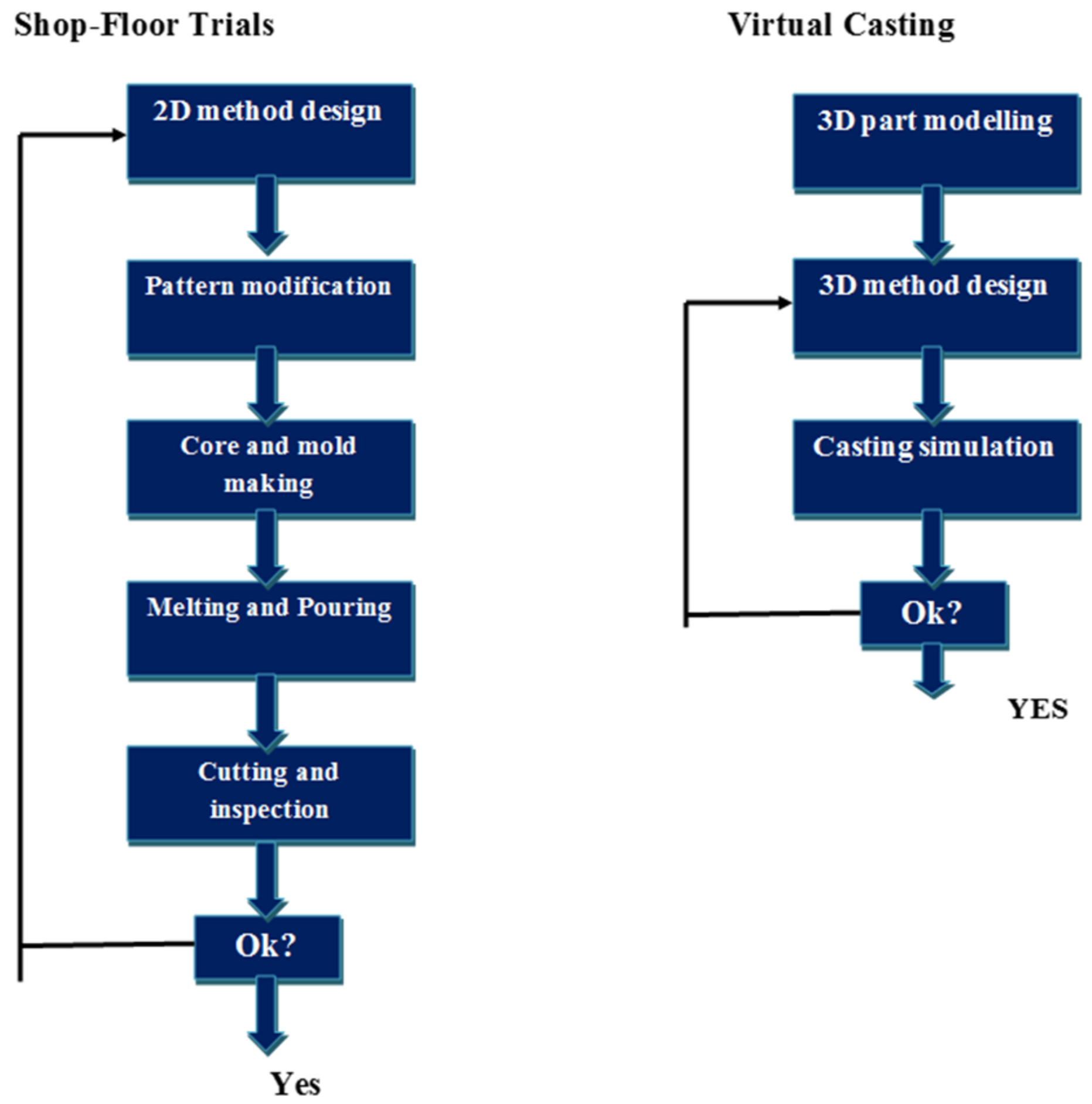Metals 13 00572 g002