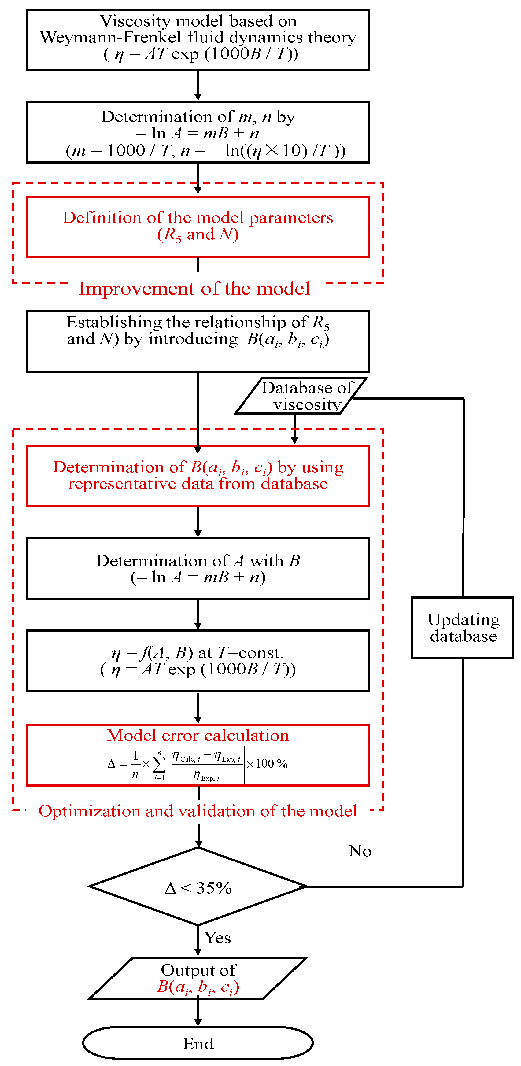 Metals 13 00573 g001