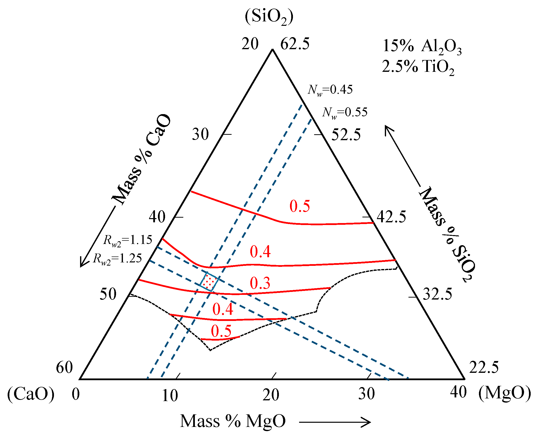 Metals 13 00573 g005