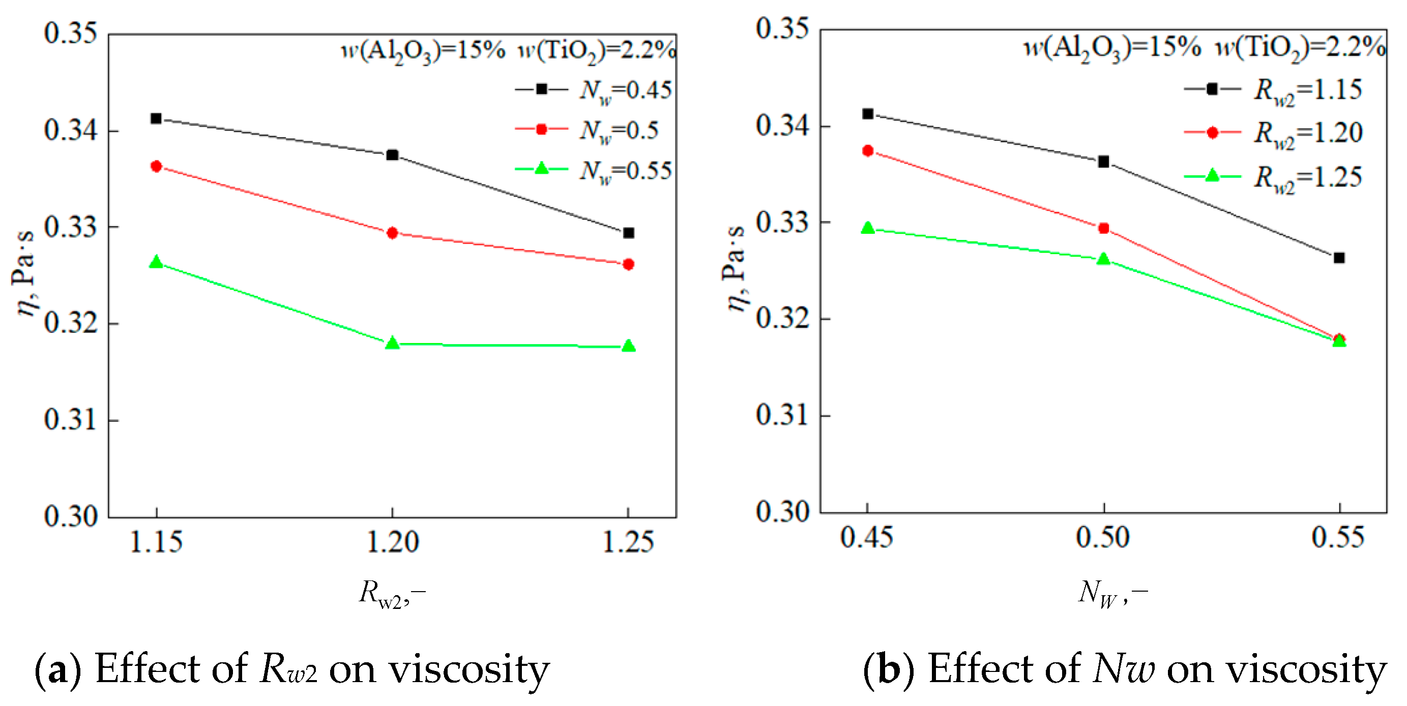 Metals 13 00573 g006