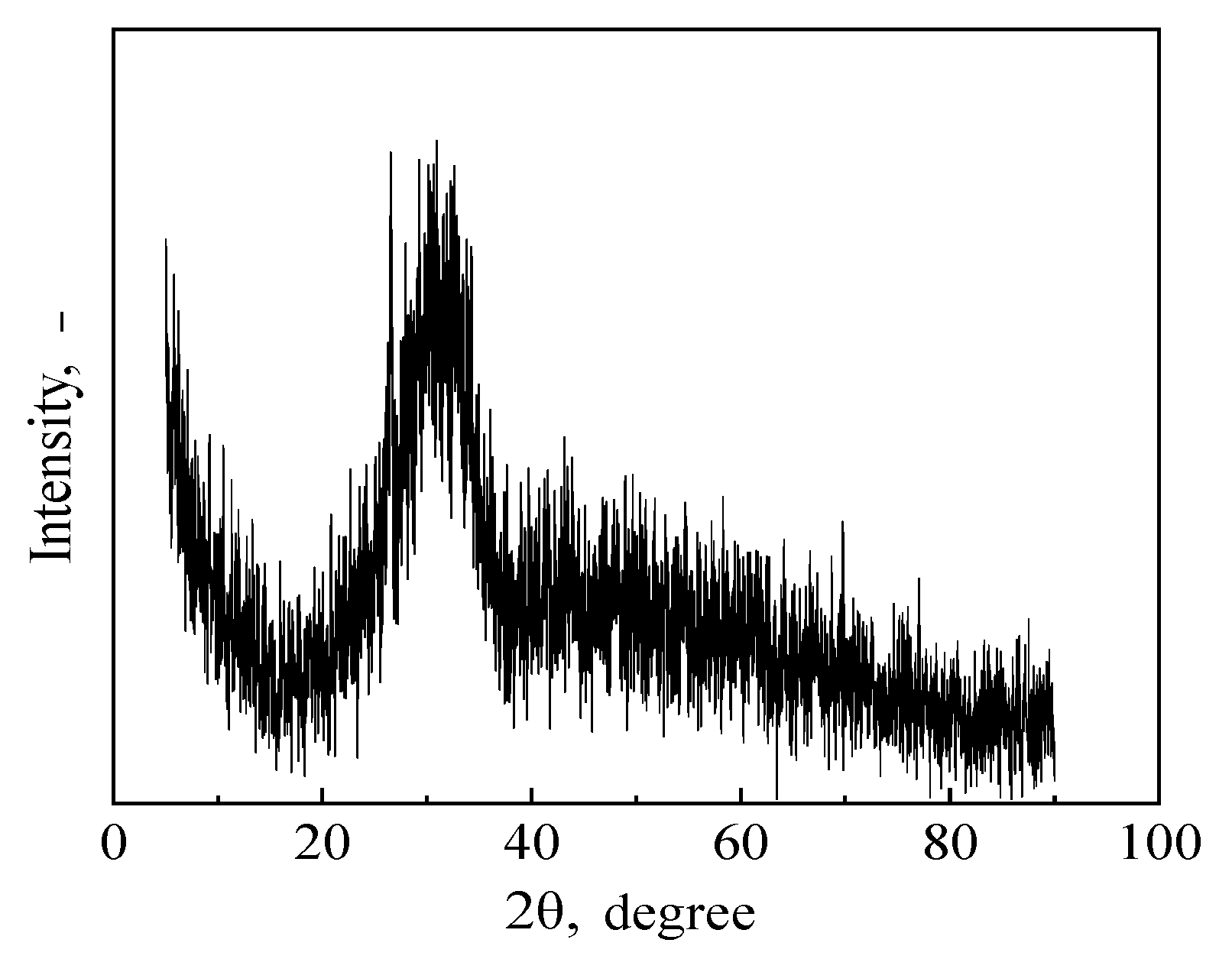 Metals 13 00573 g007