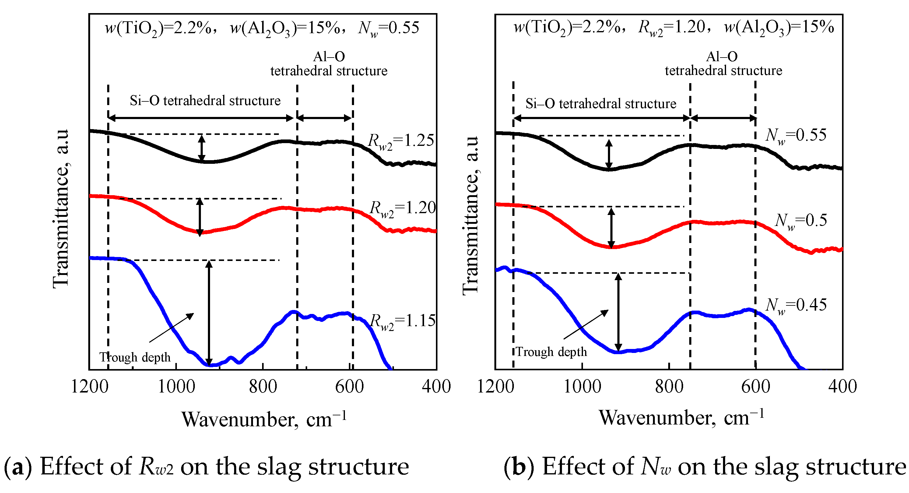 Metals 13 00573 g008