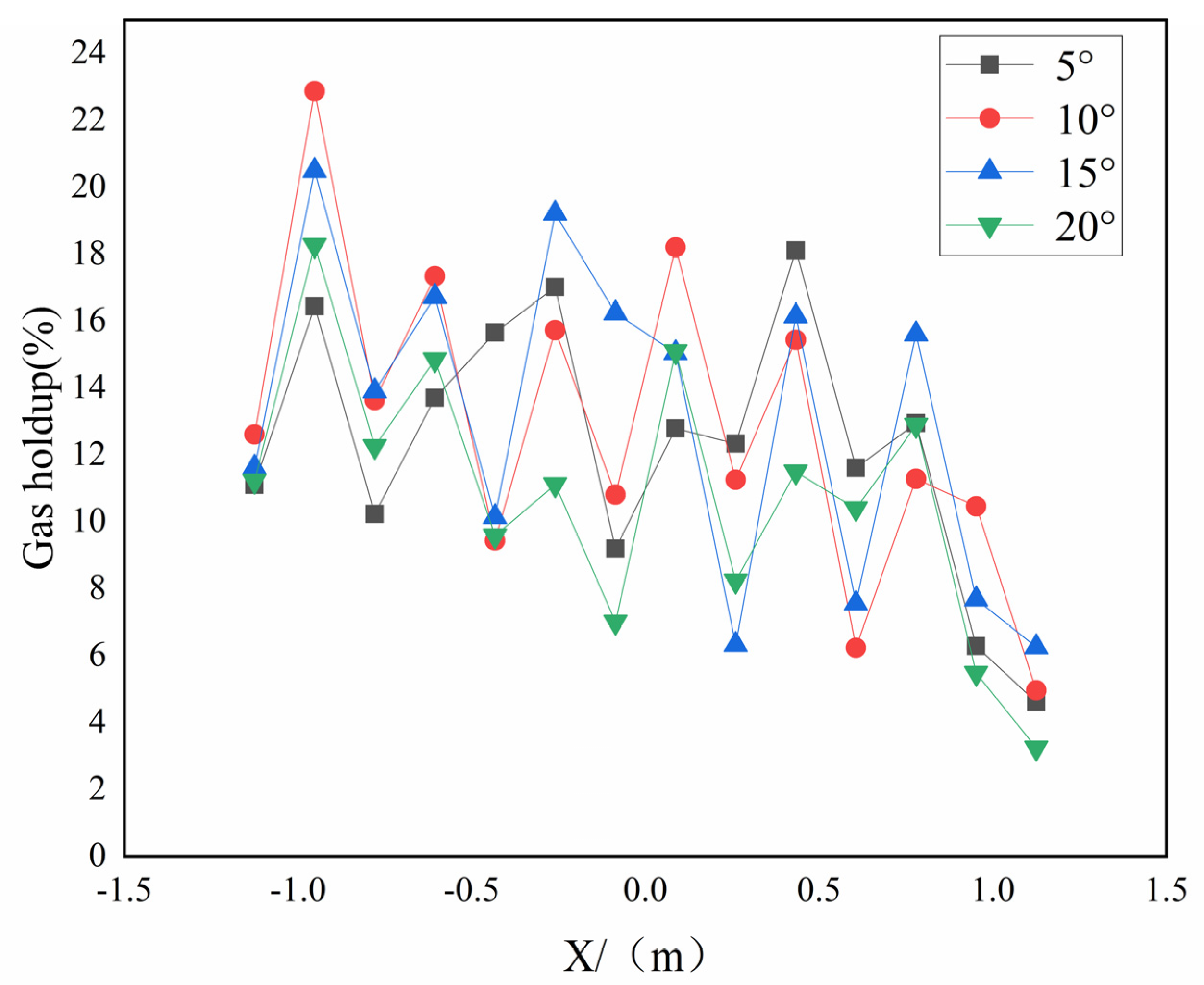 Metals 13 00574 g012