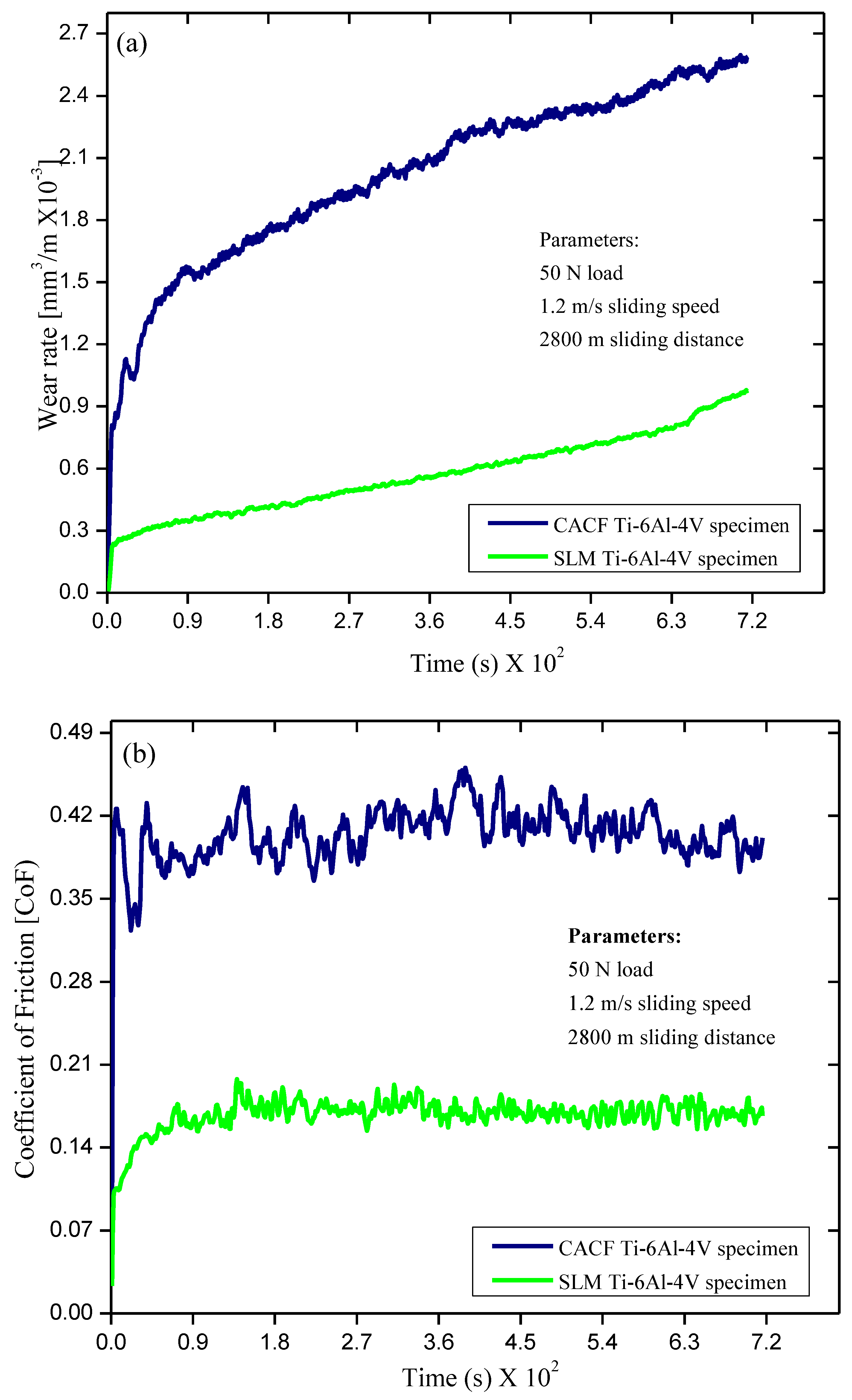 Metals 13 00575 g006