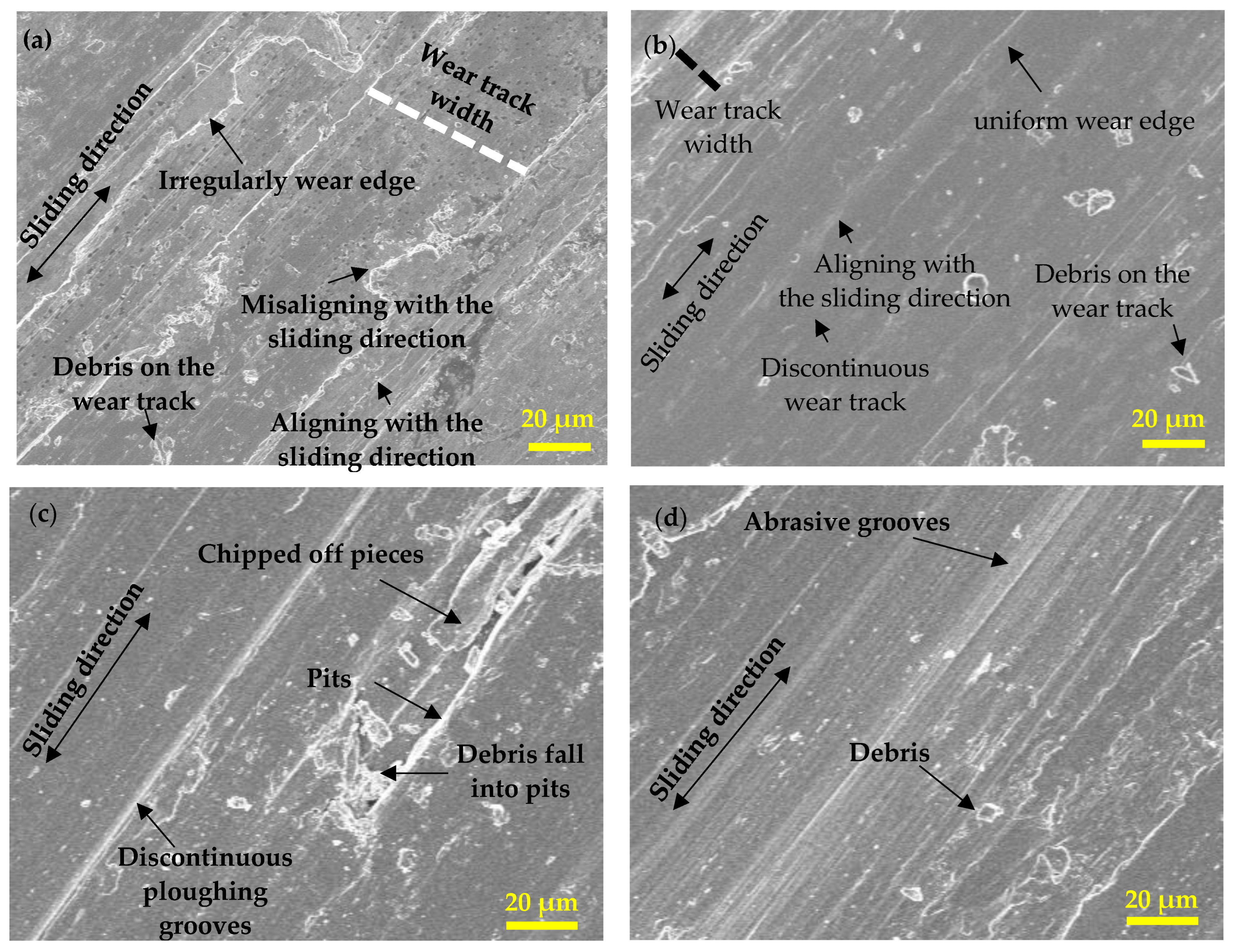 Metals 13 00575 g007