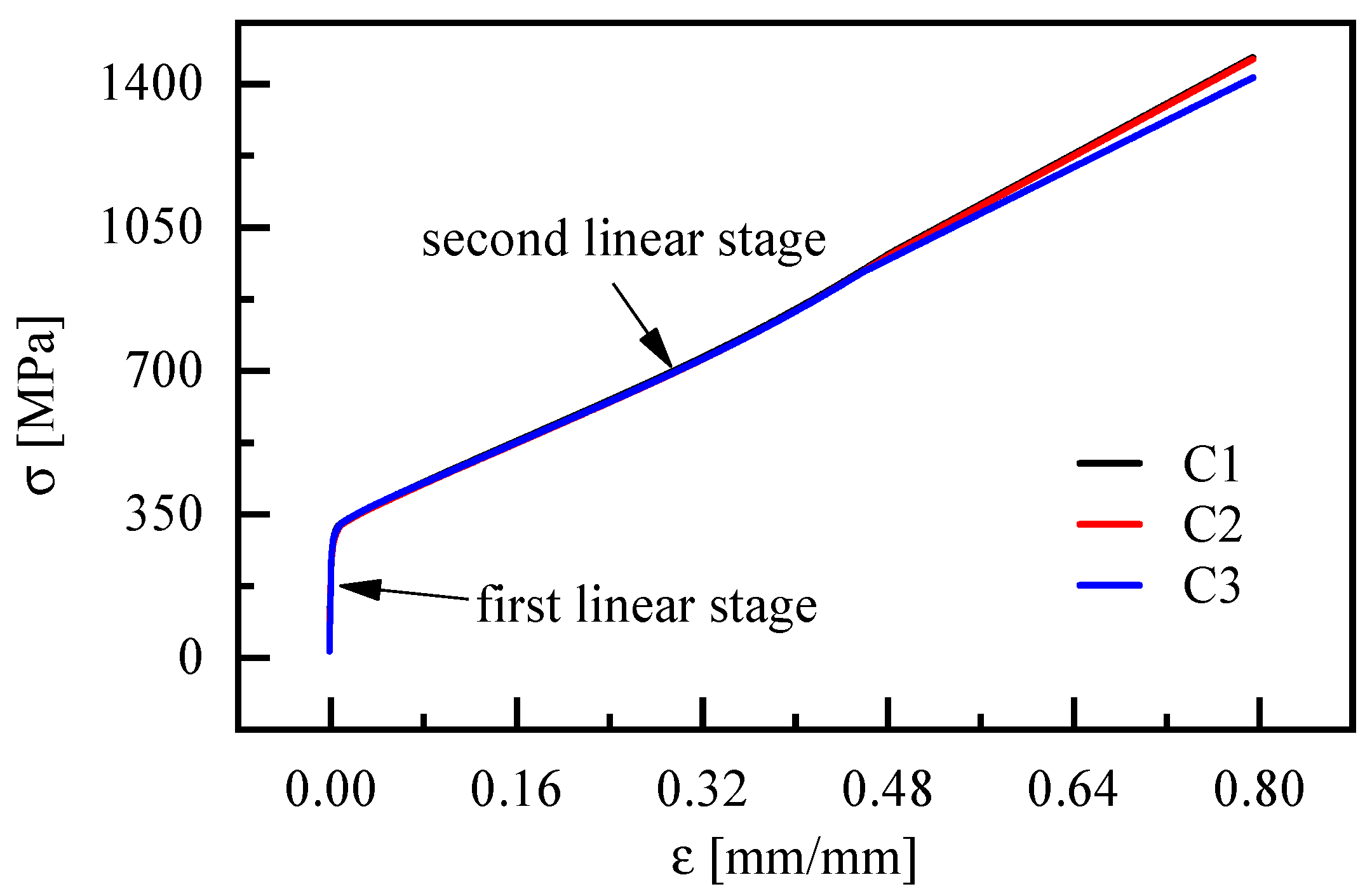 Metals 13 00576 g002