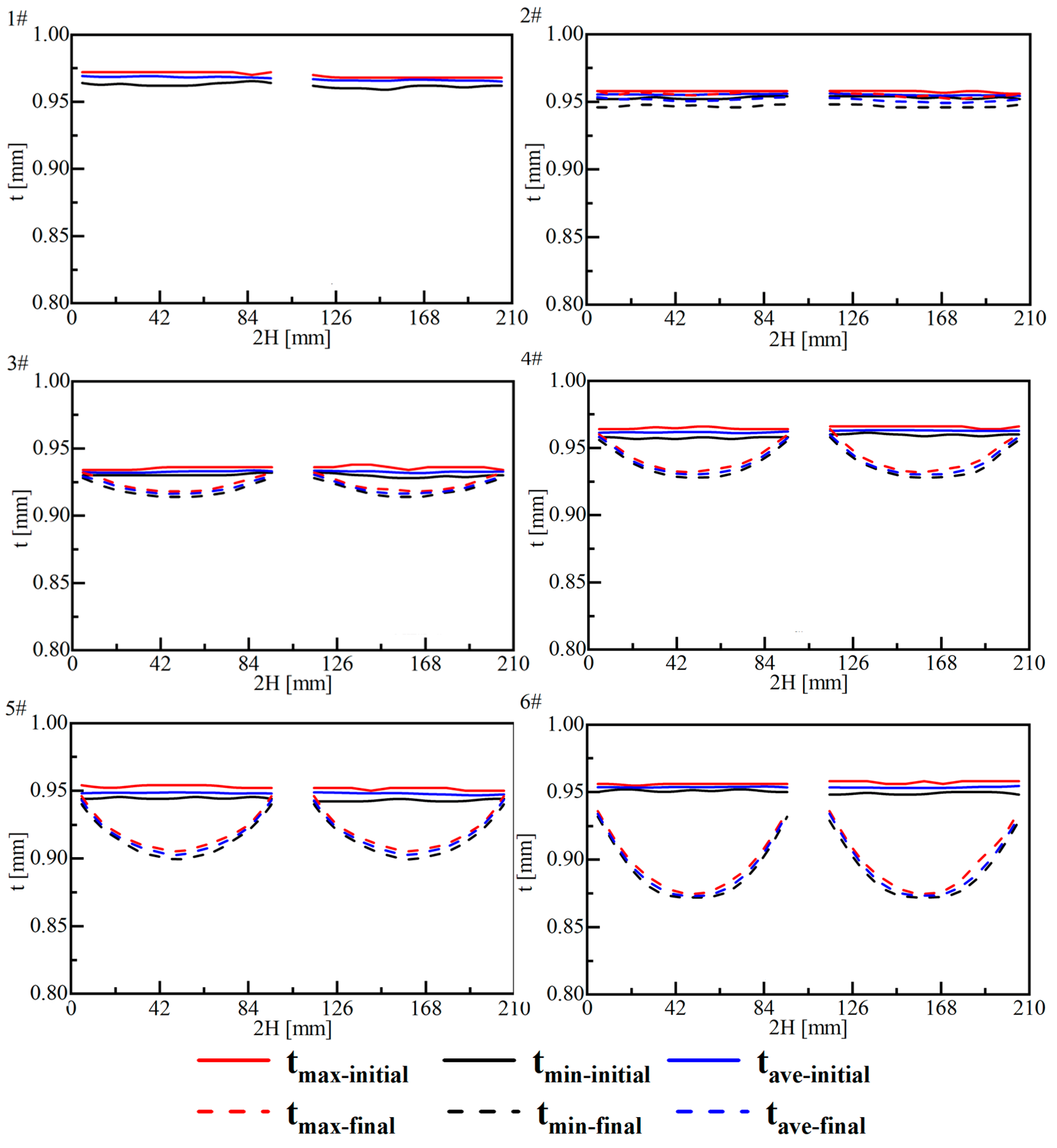 Metals 13 00576 g007