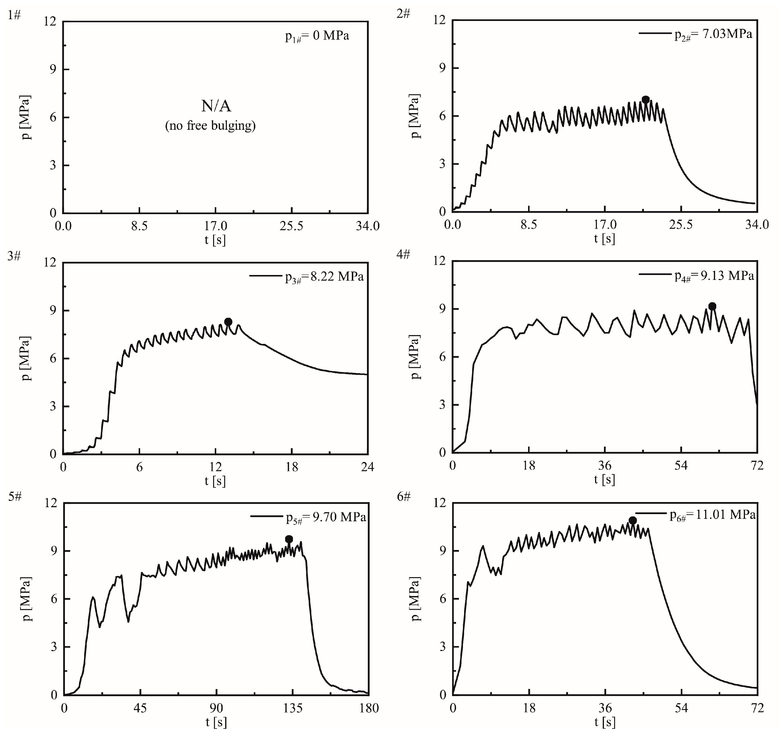 Metals 13 00576 g008