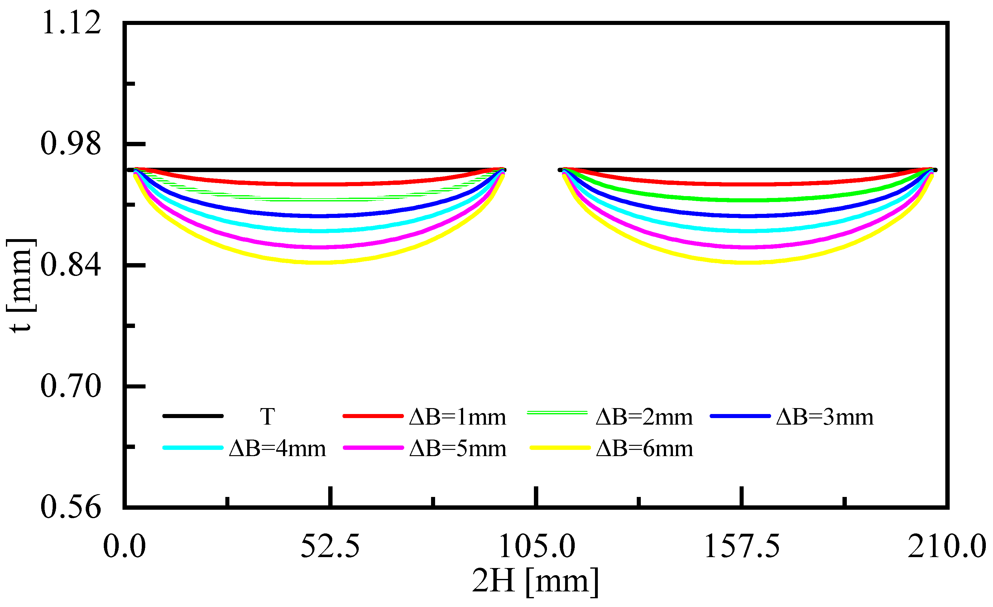 Metals 13 00576 g012