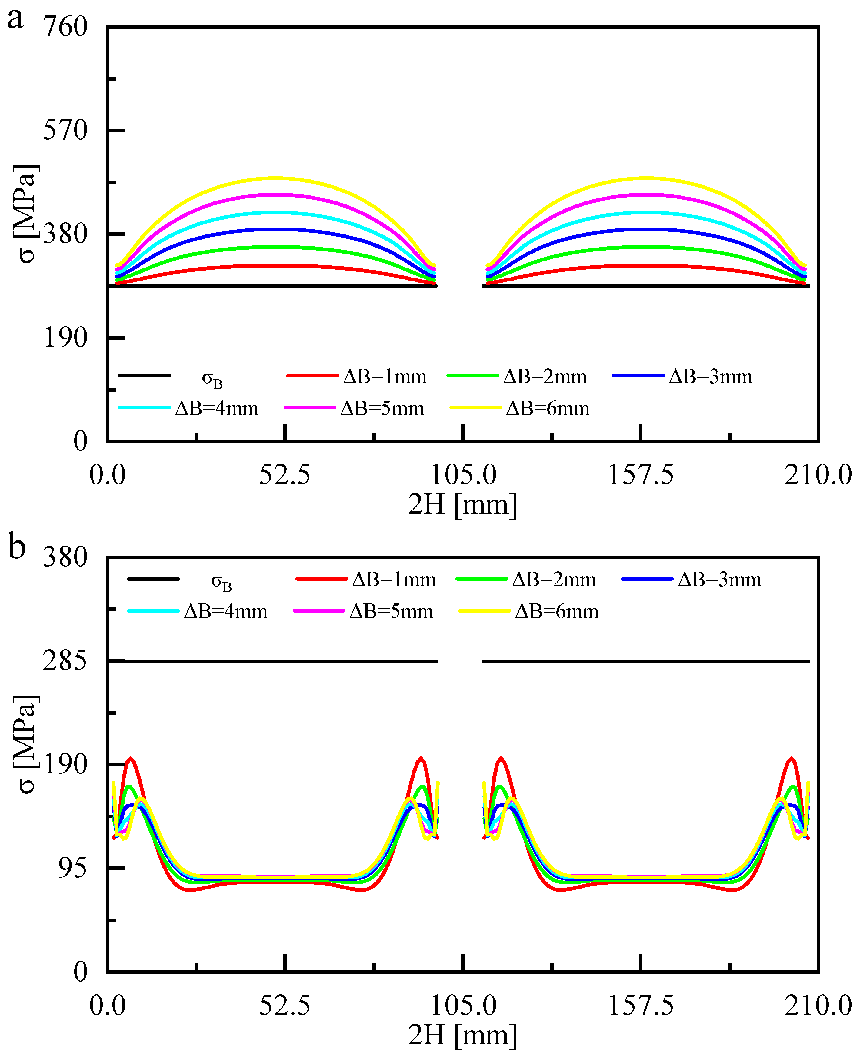 Metals 13 00576 g013