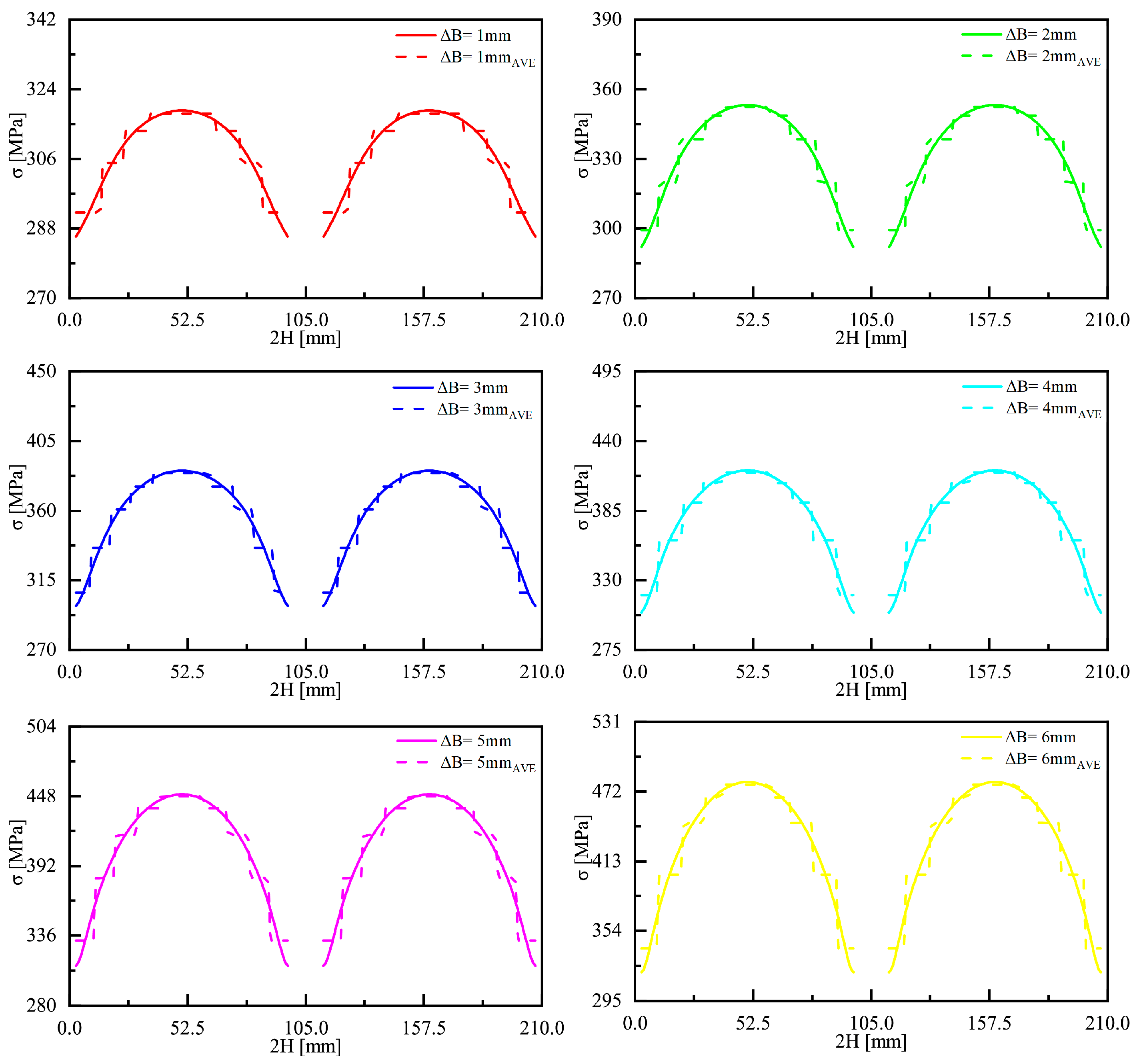 Metals 13 00576 g014