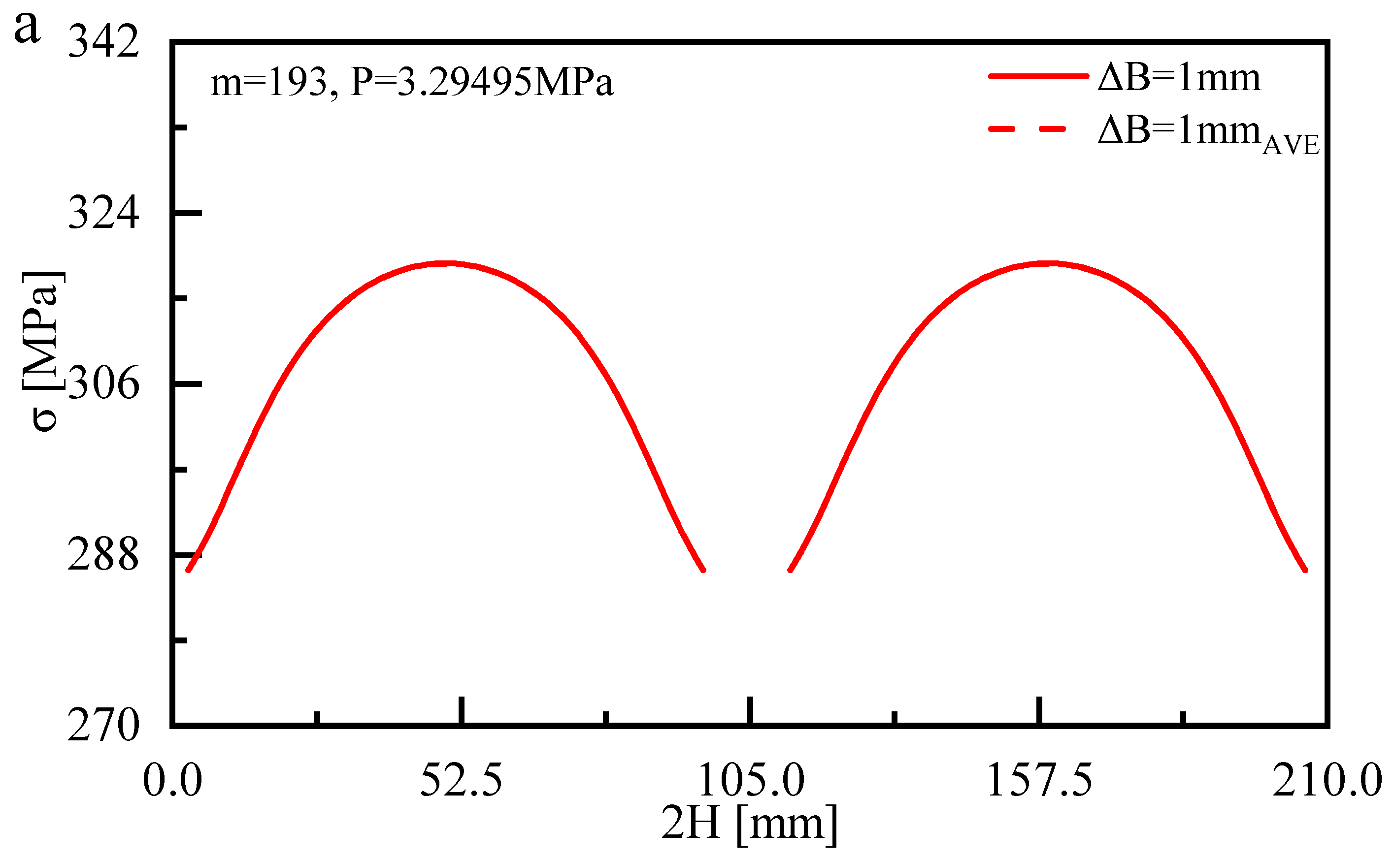 Metals 13 00576 g015a