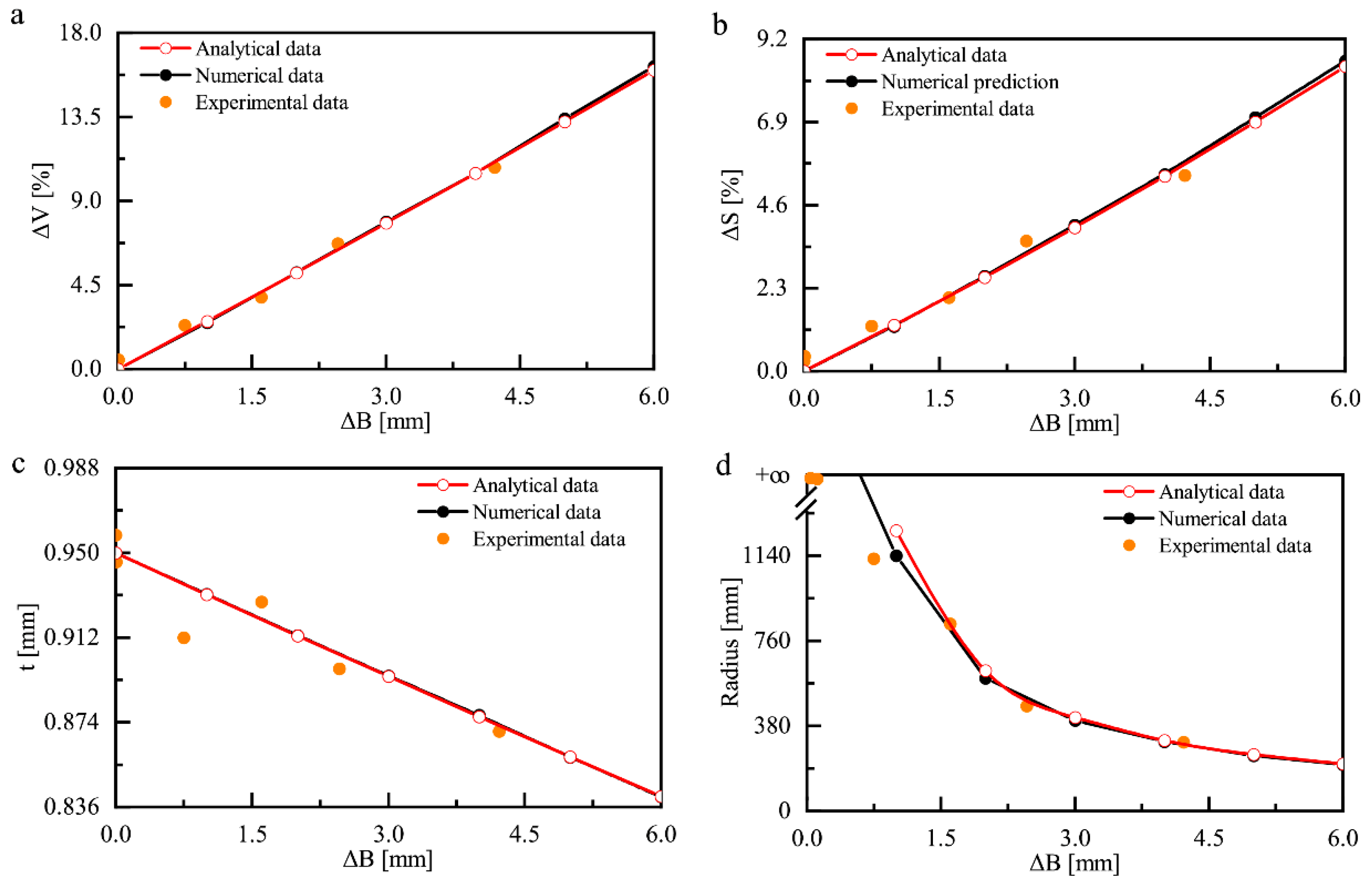 Metals 13 00576 g018