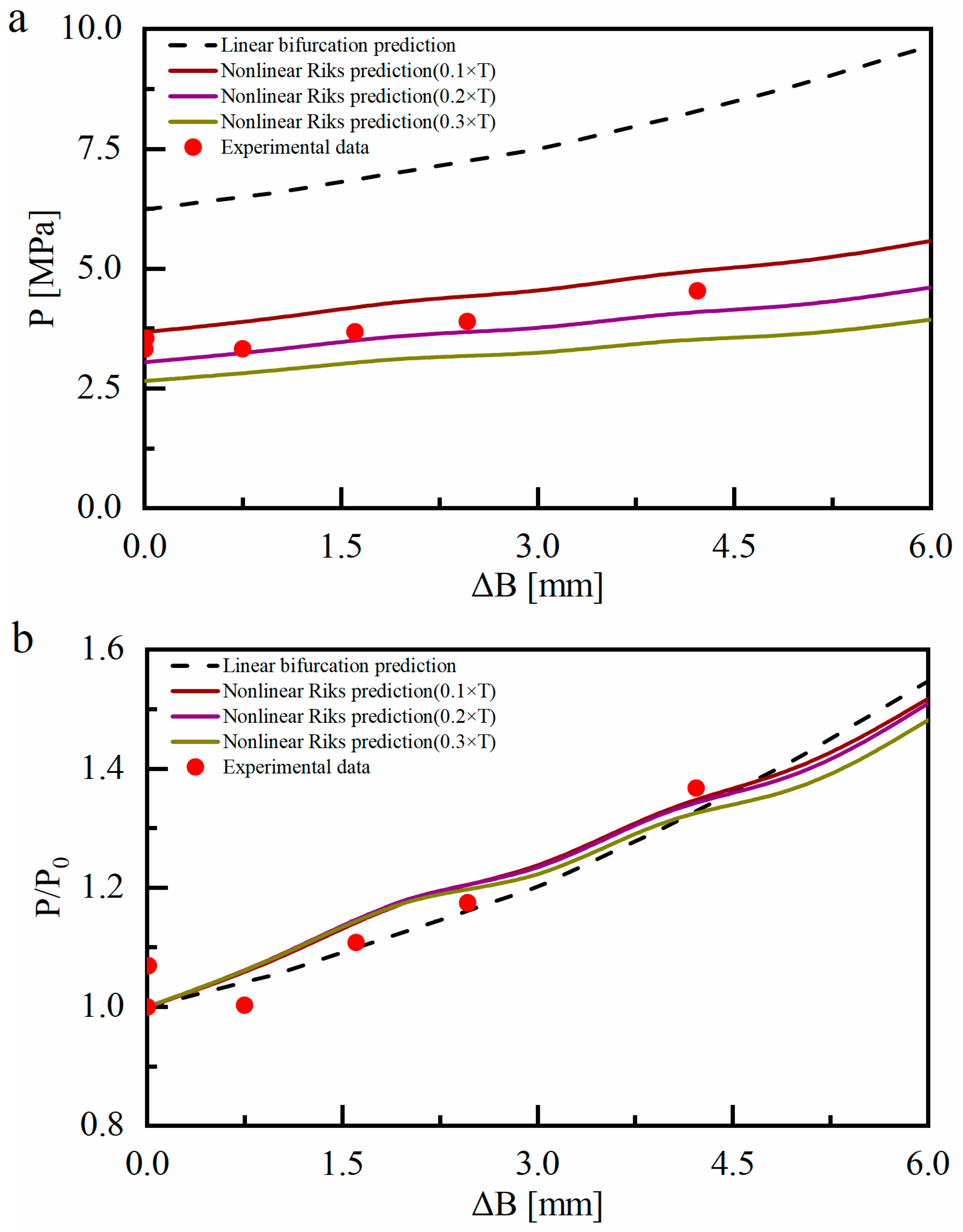 Metals 13 00576 g019