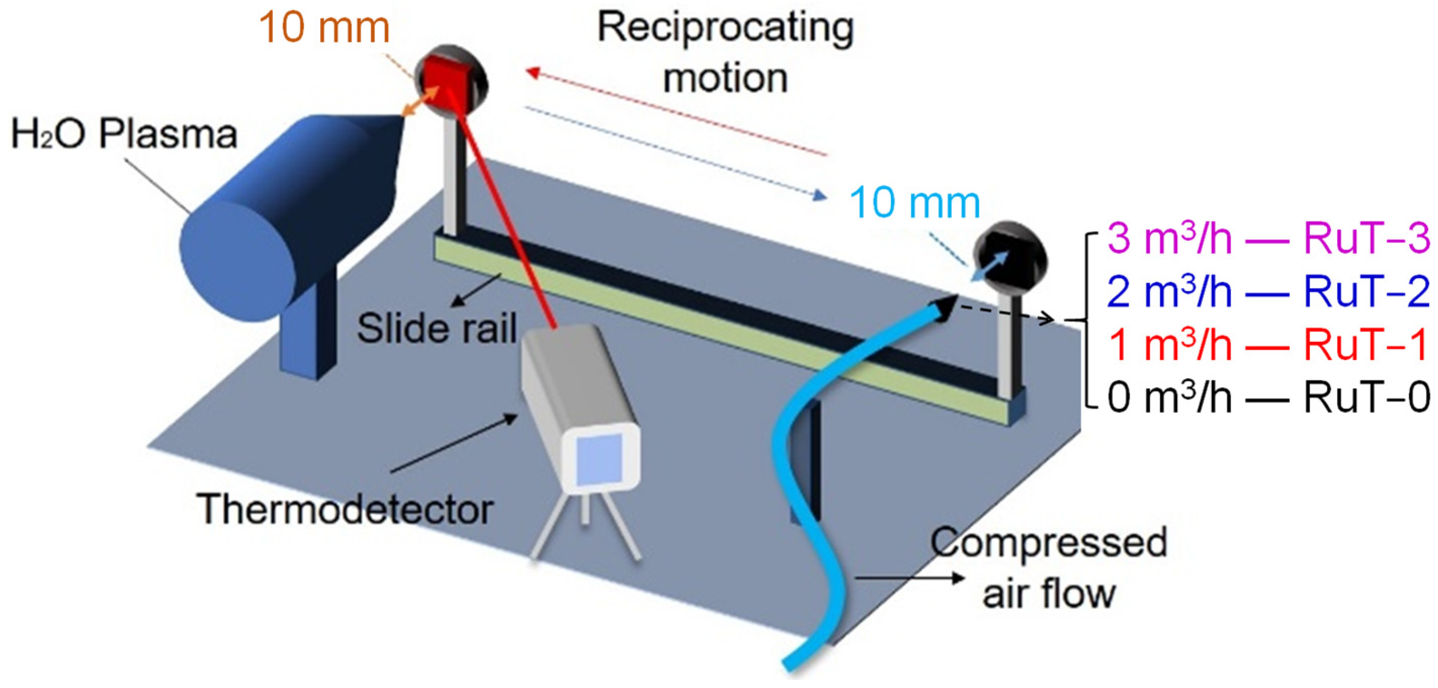 Metals 13 00577 g001