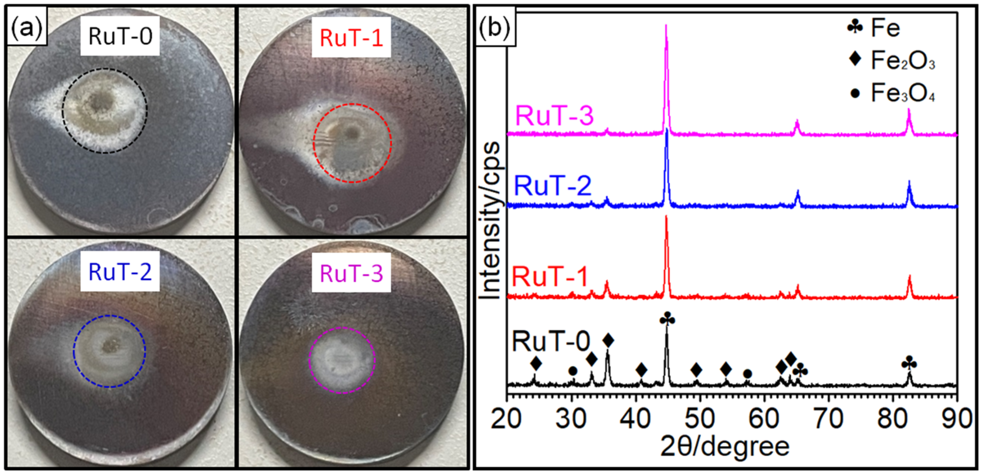 Metals 13 00577 g004