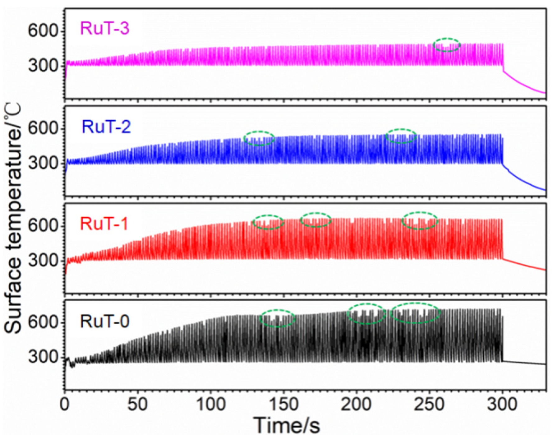 Metals 13 00577 g007