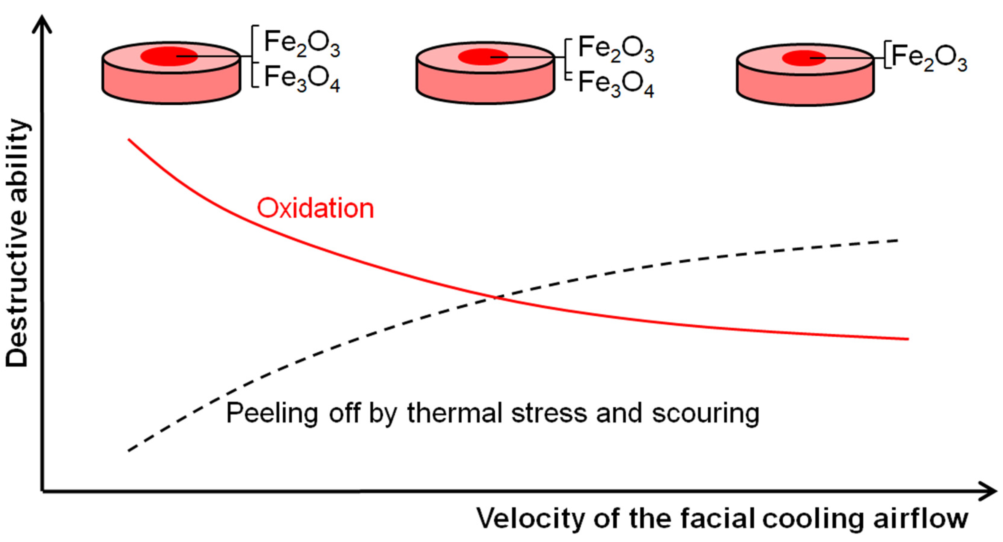 Metals 13 00577 g010