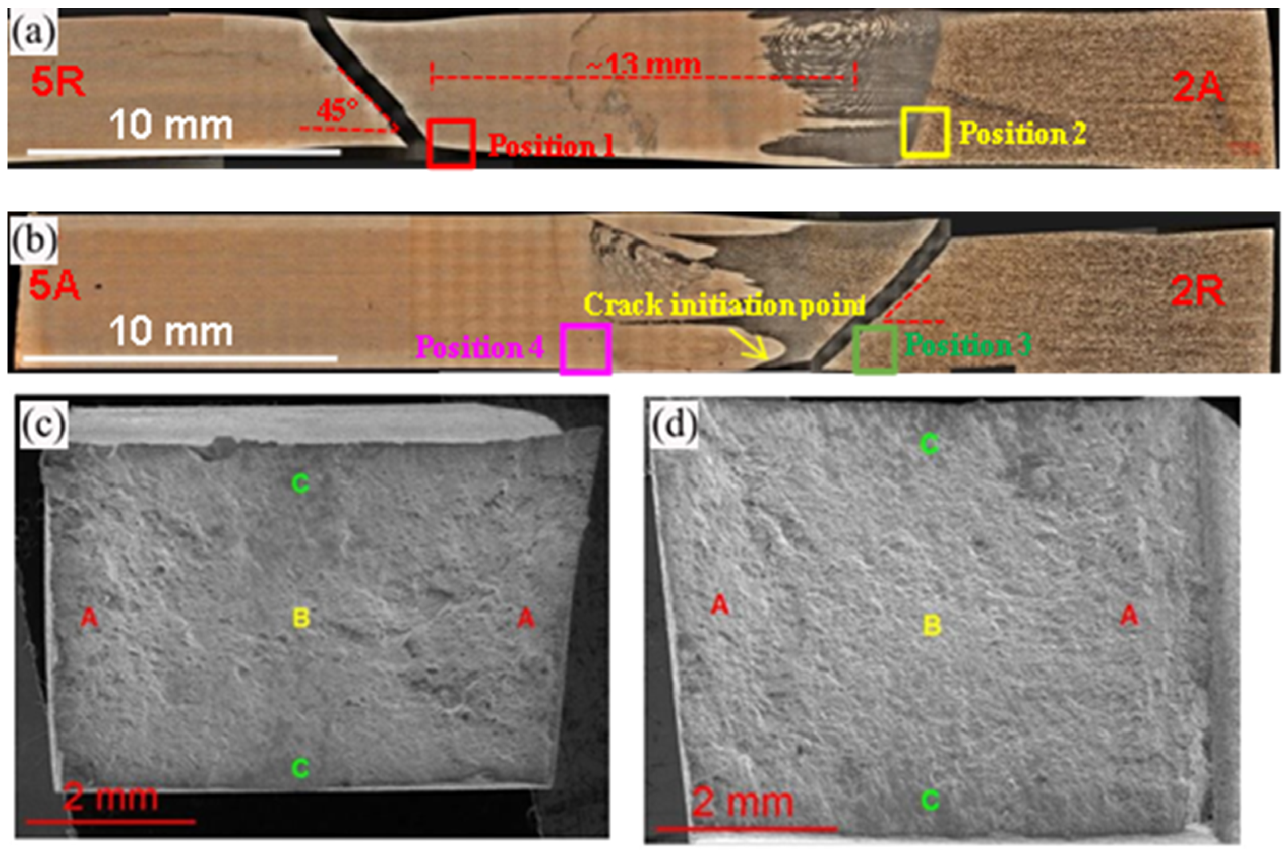 Metals 13 00578 g008