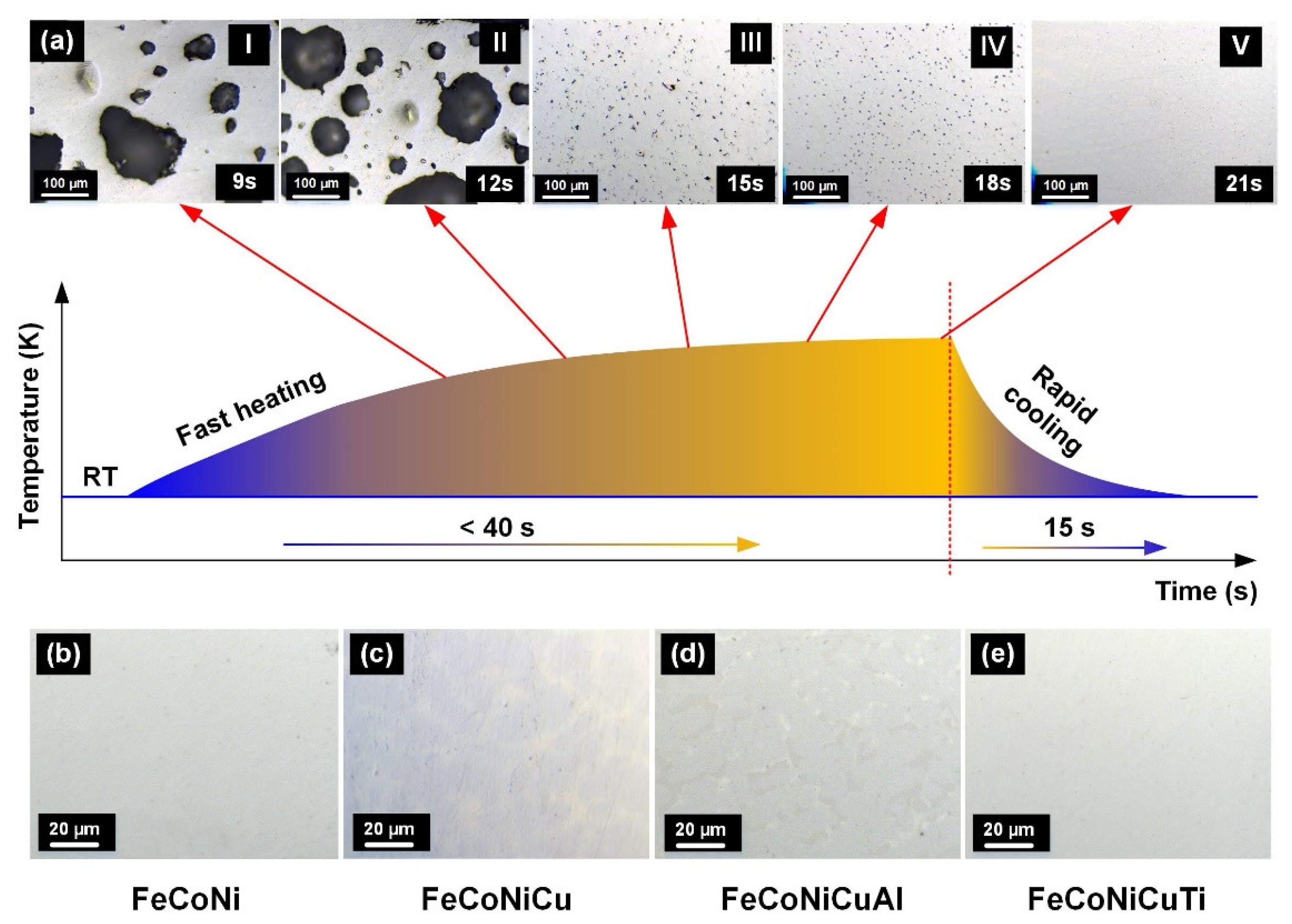 Metals 13 00579 g005