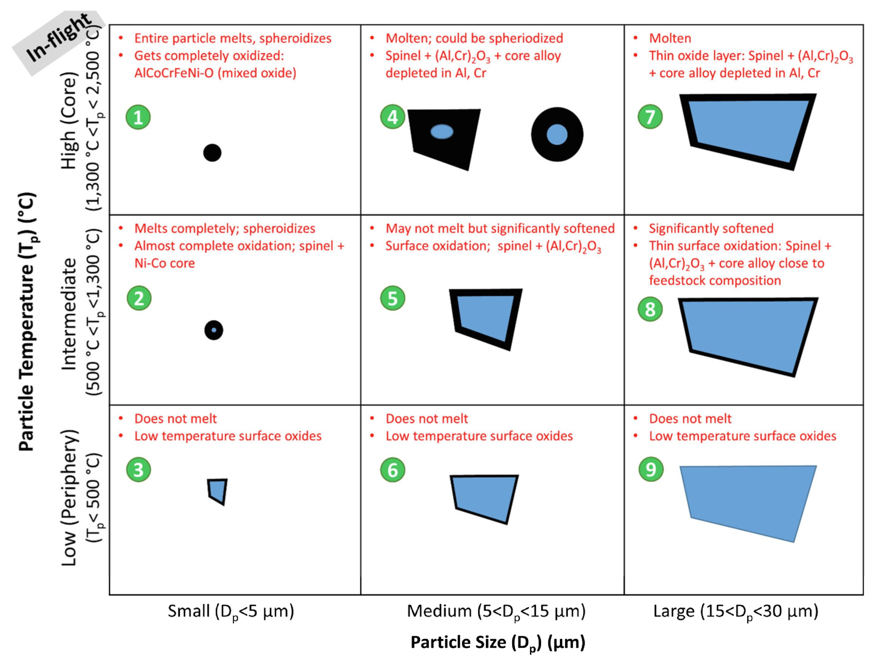 Metals 13 00579 g007
