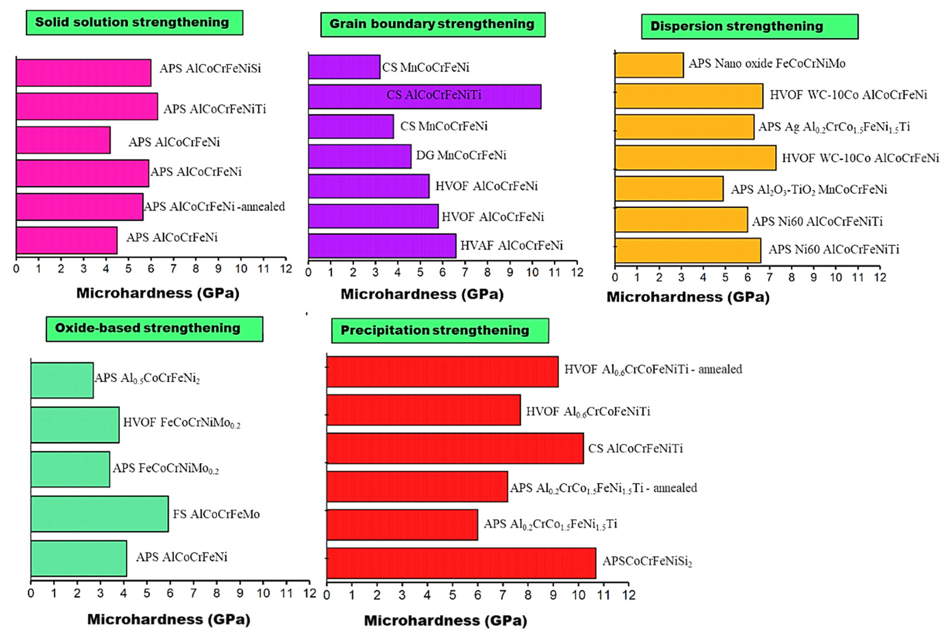 Metals 13 00579 g009