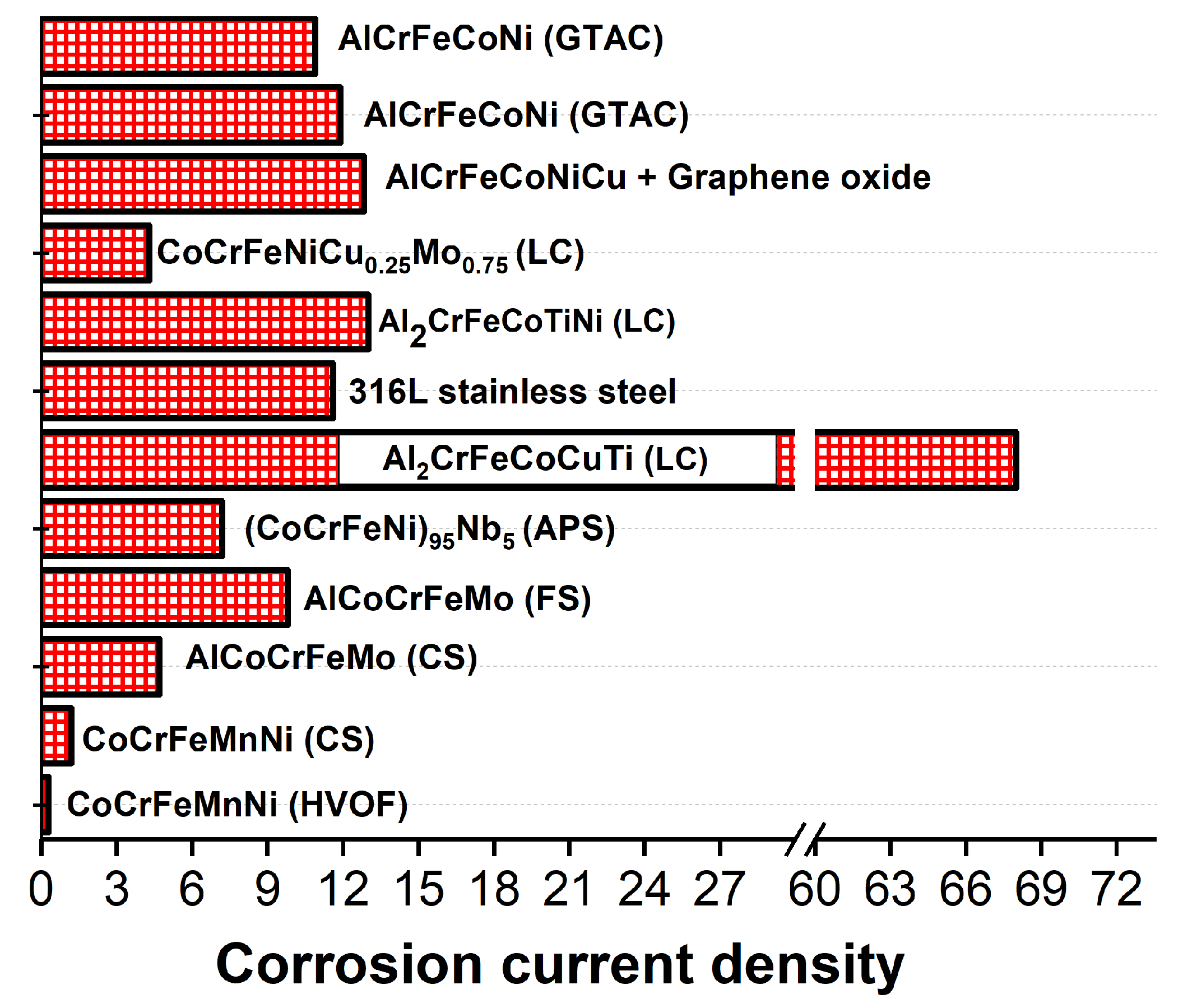 Metals 13 00579 g017