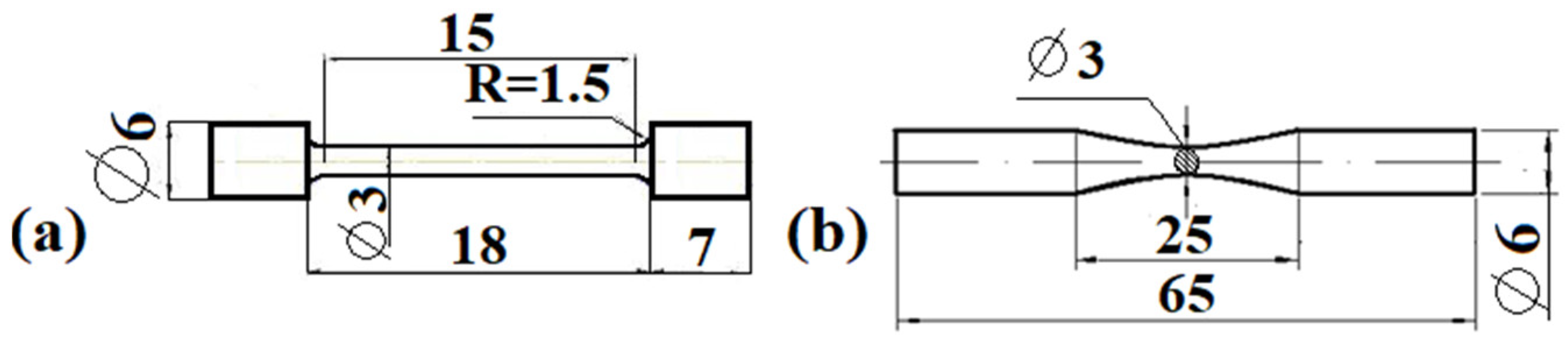 Metals 13 00580 g002 Metals 13 00580 g002