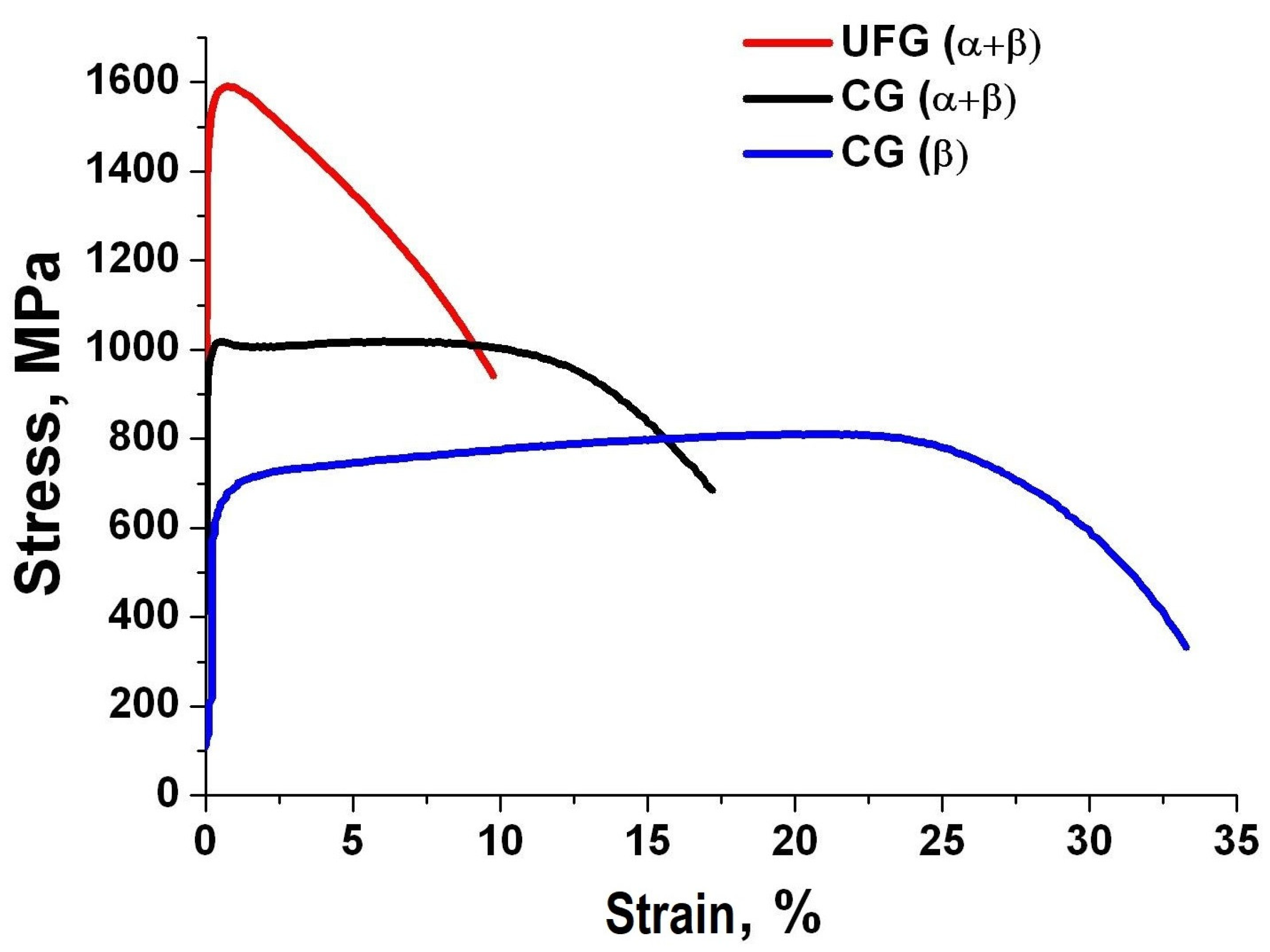 Metals 13 00580 g005 Metals 13 00580 g005