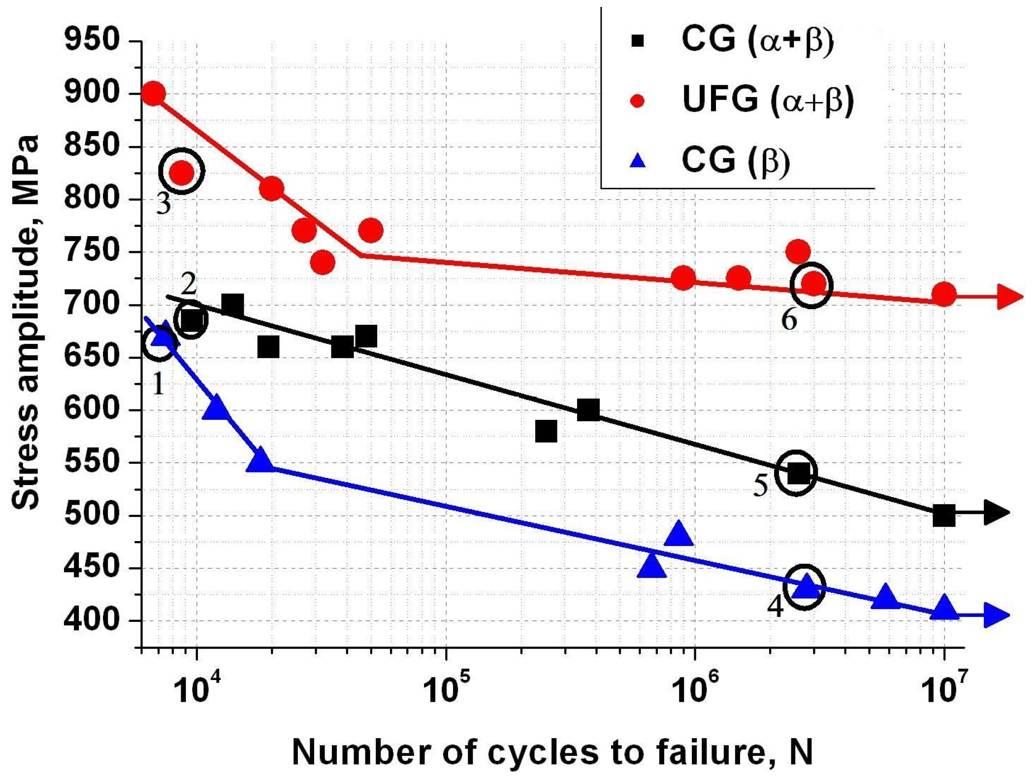 Metals 13 00580 g006 Metals 13 00580 g006