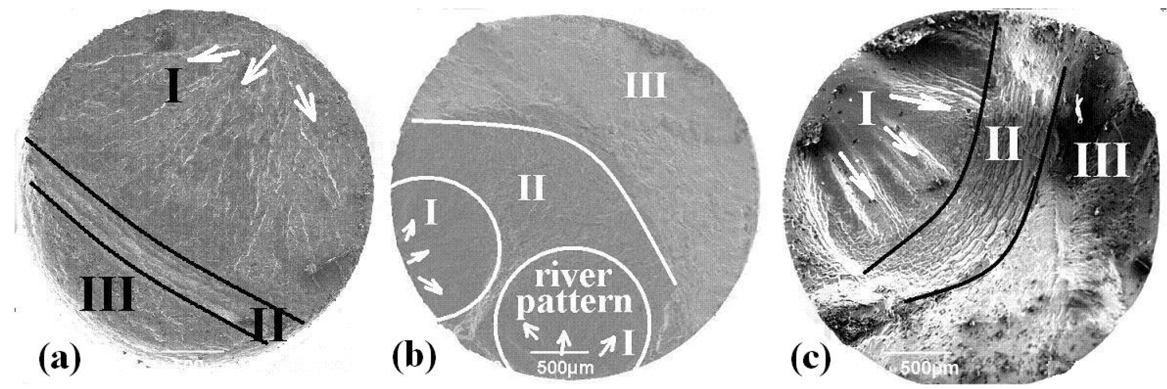Metals 13 00580 g010 Metals 13 00580 g010